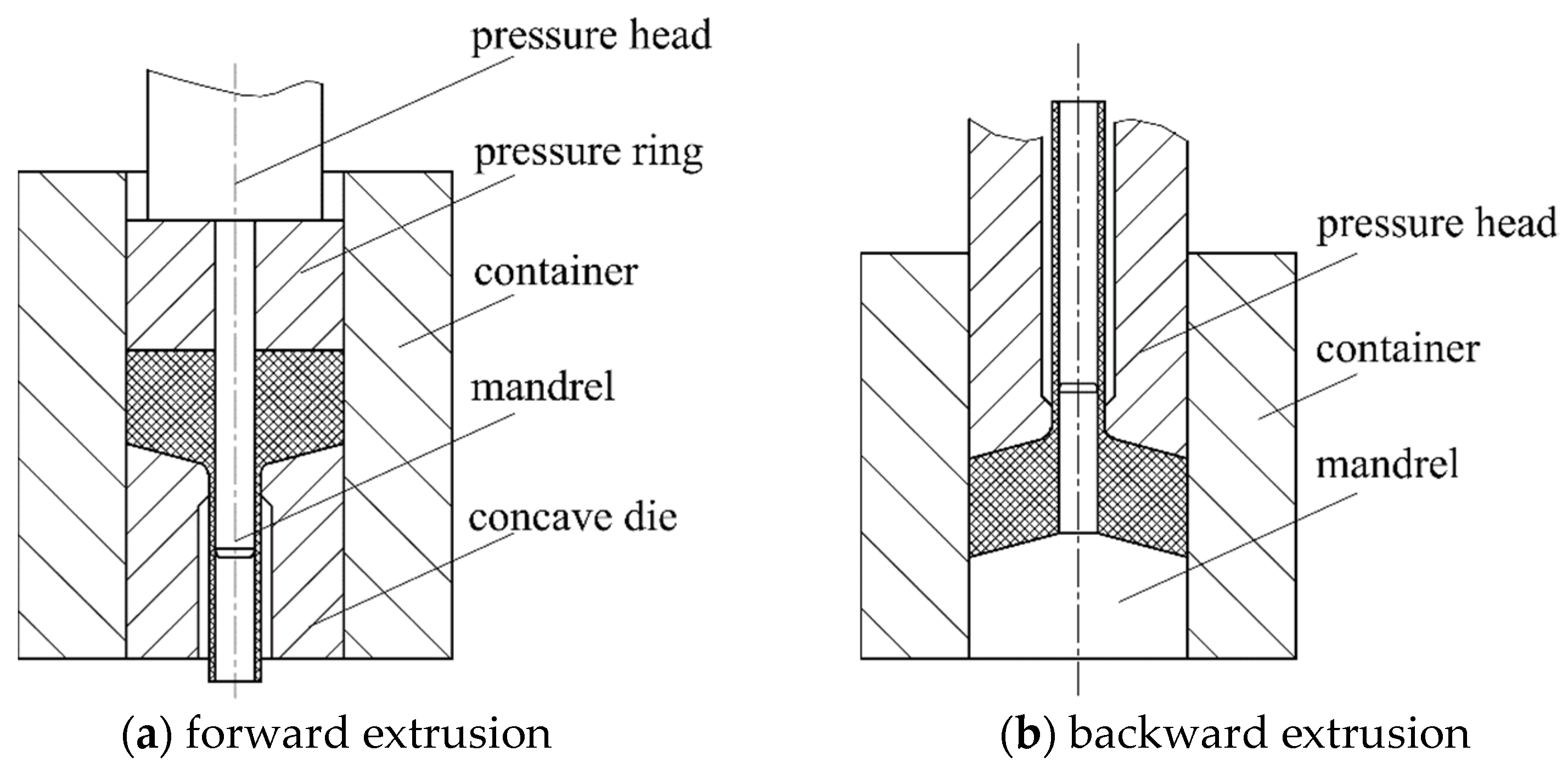 Materials 16 05803 g001