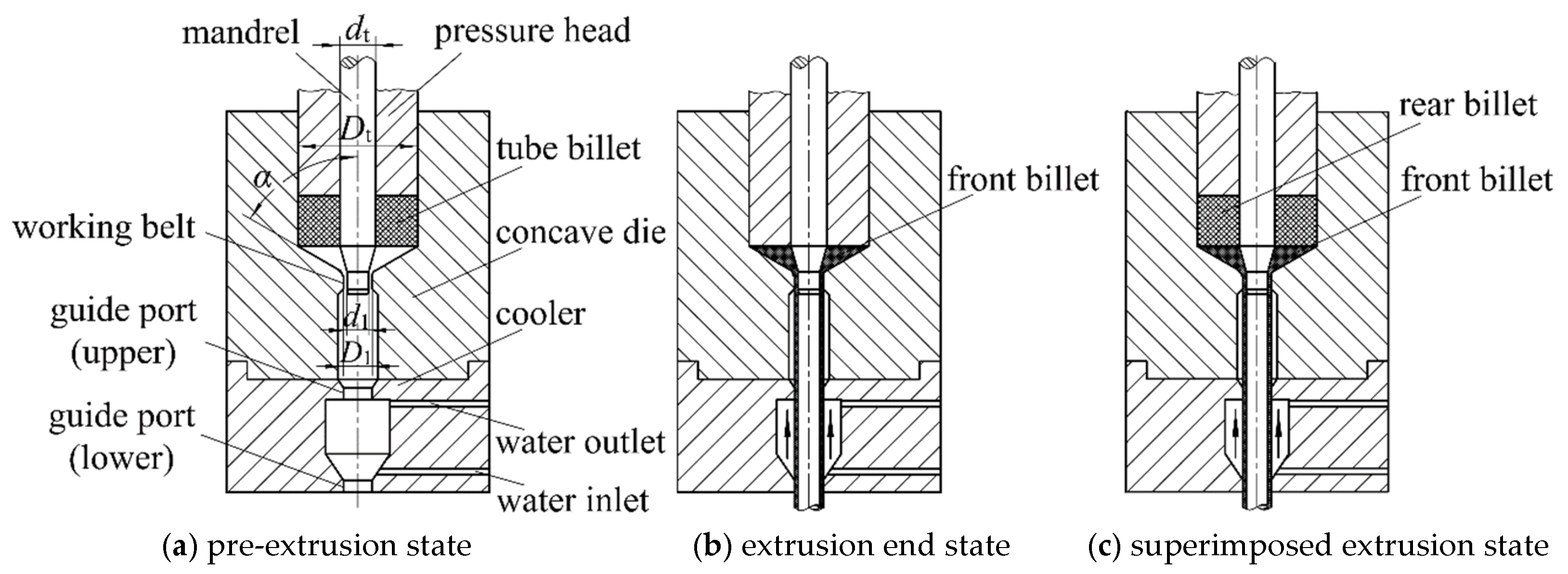 Materials 16 05803 g002