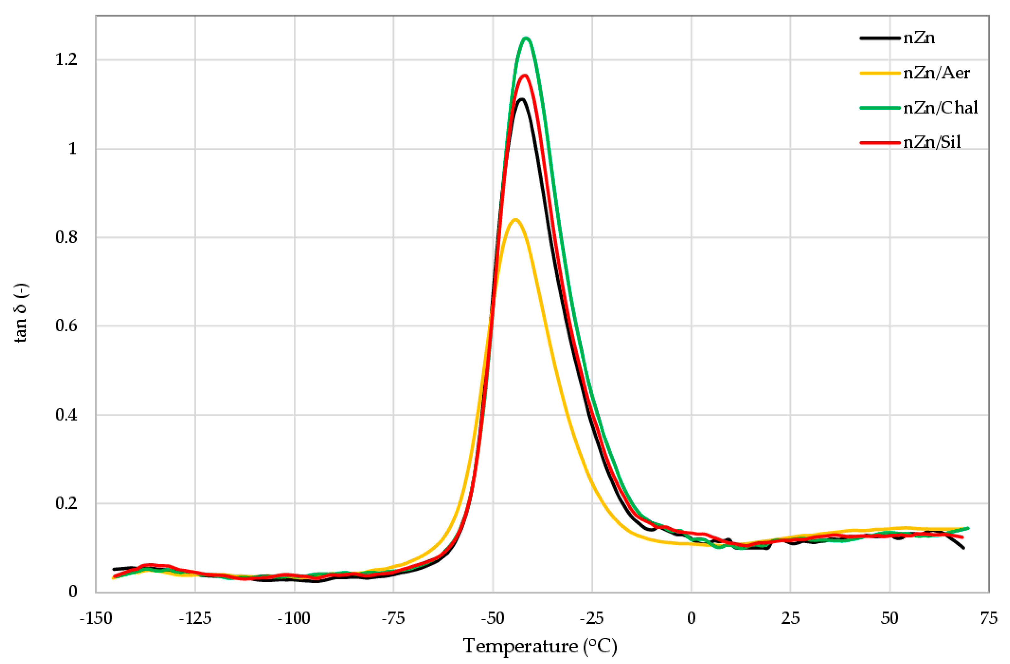 Materials 16 05804 g005