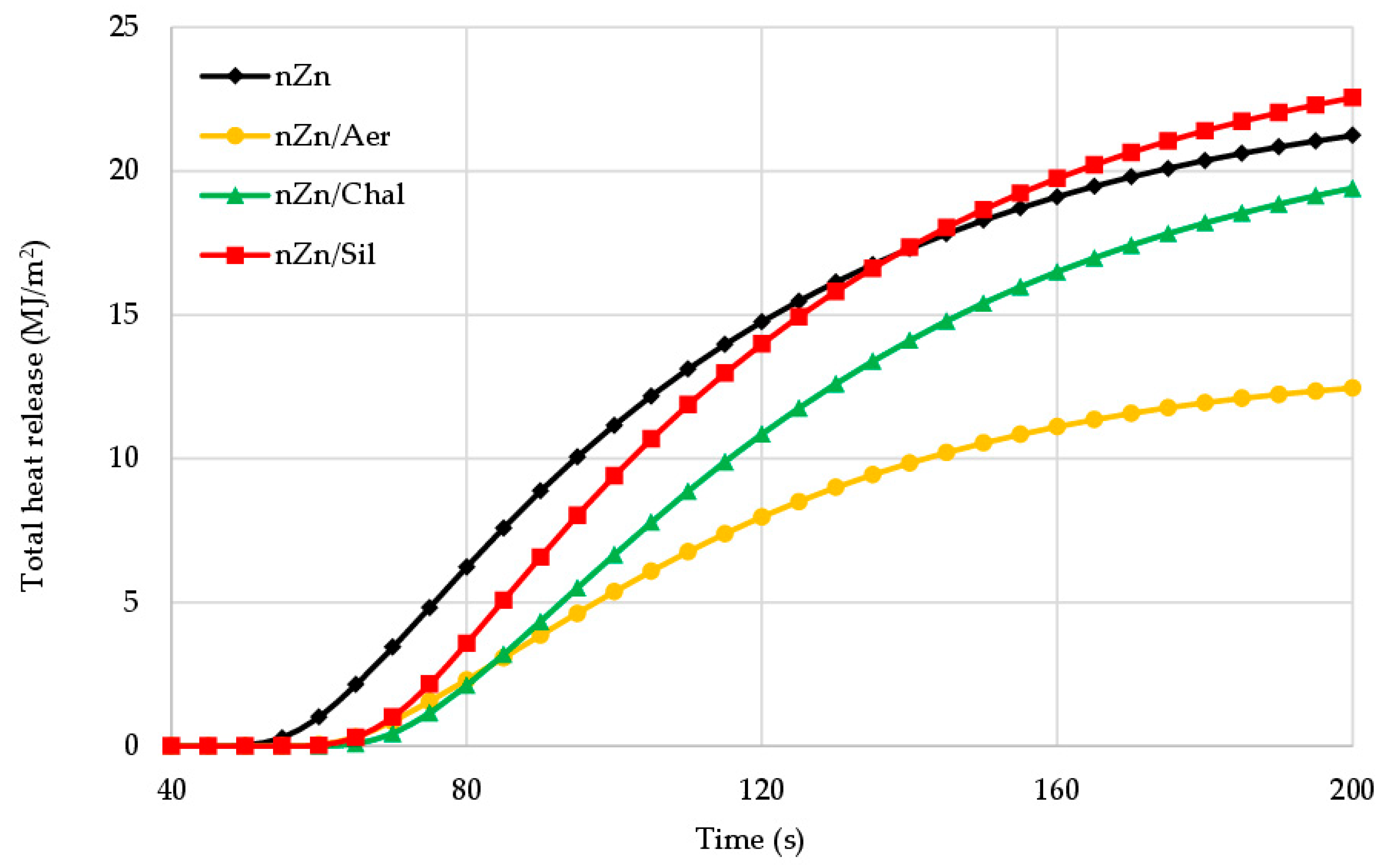 Materials 16 05804 g010