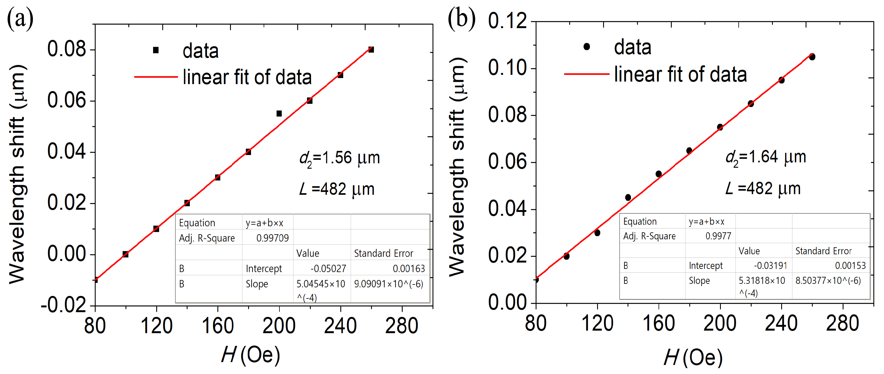 Materials 16 05805 g008