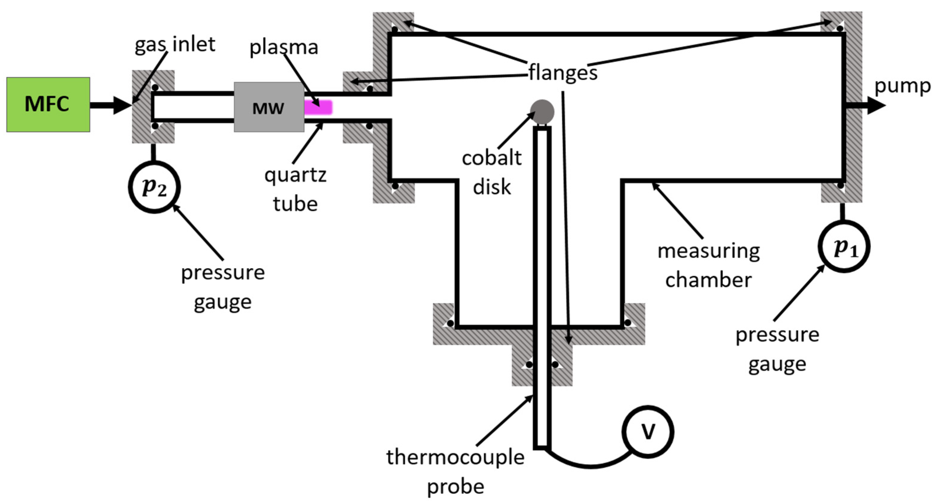 Materials 16 05806 g001