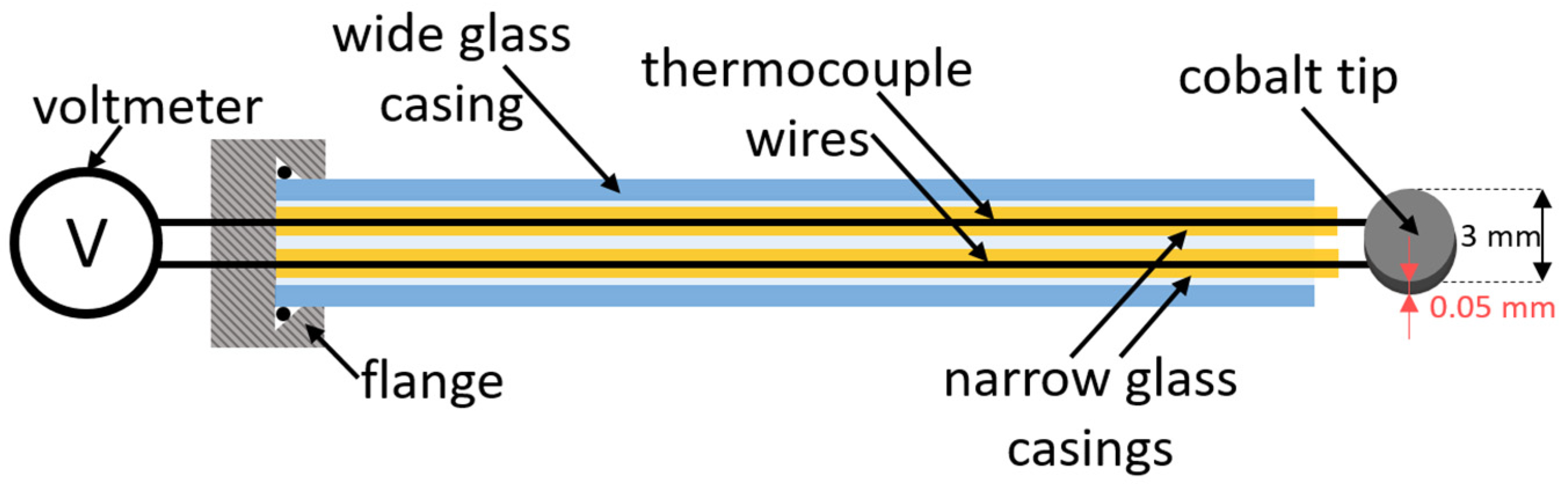 Materials 16 05806 g002