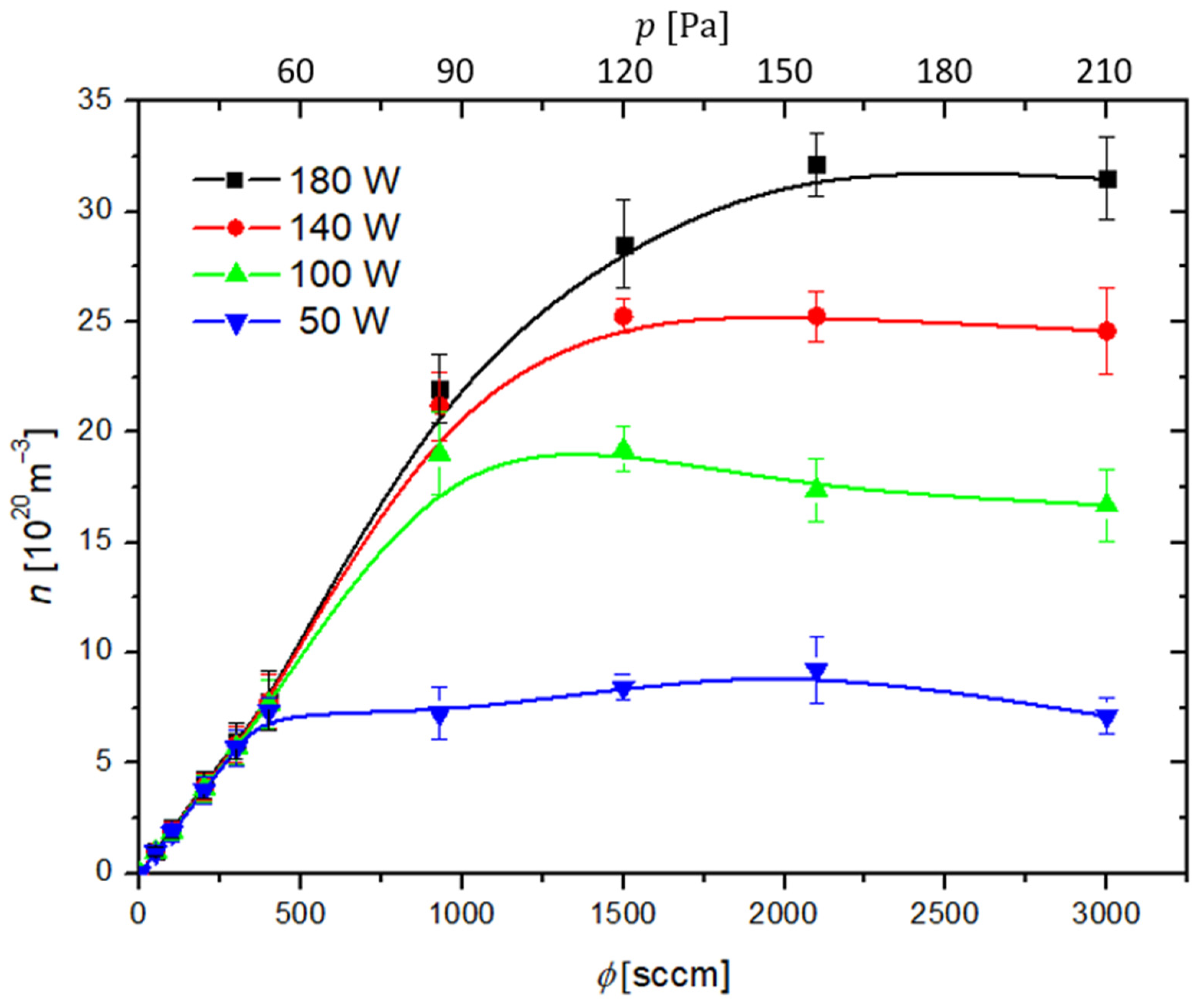 Materials 16 05806 g004