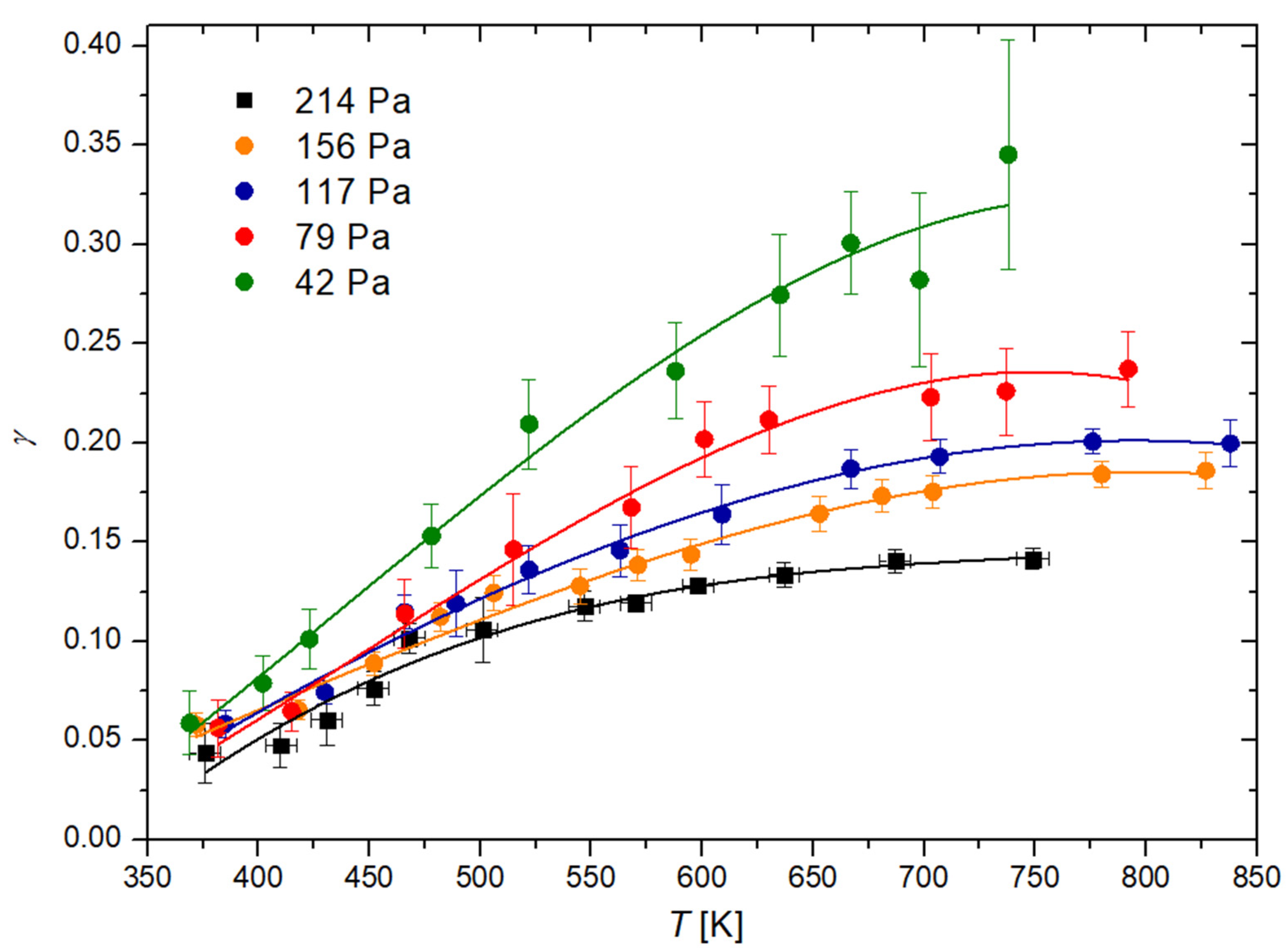 Materials 16 05806 g006