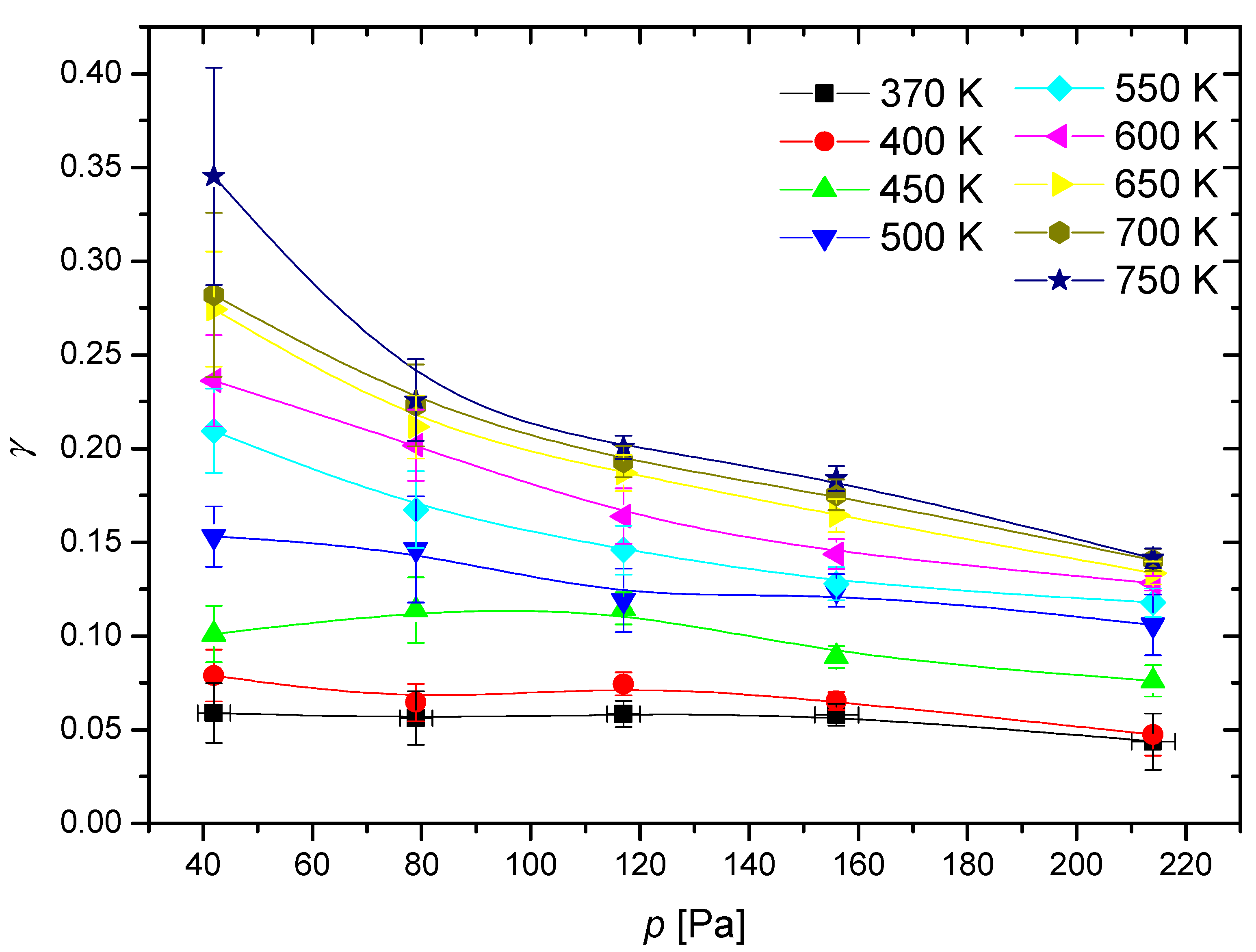 Materials 16 05806 g007