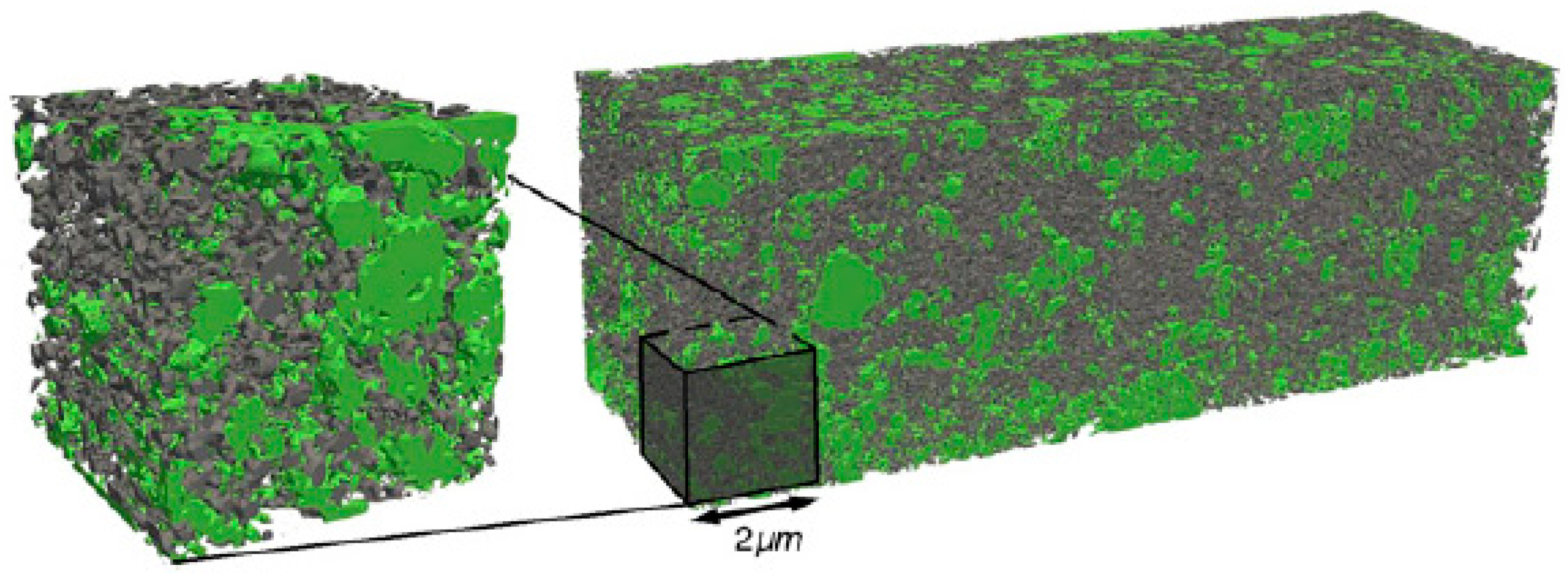 Materials 16 05808 g009 Materials 16 05808 g009