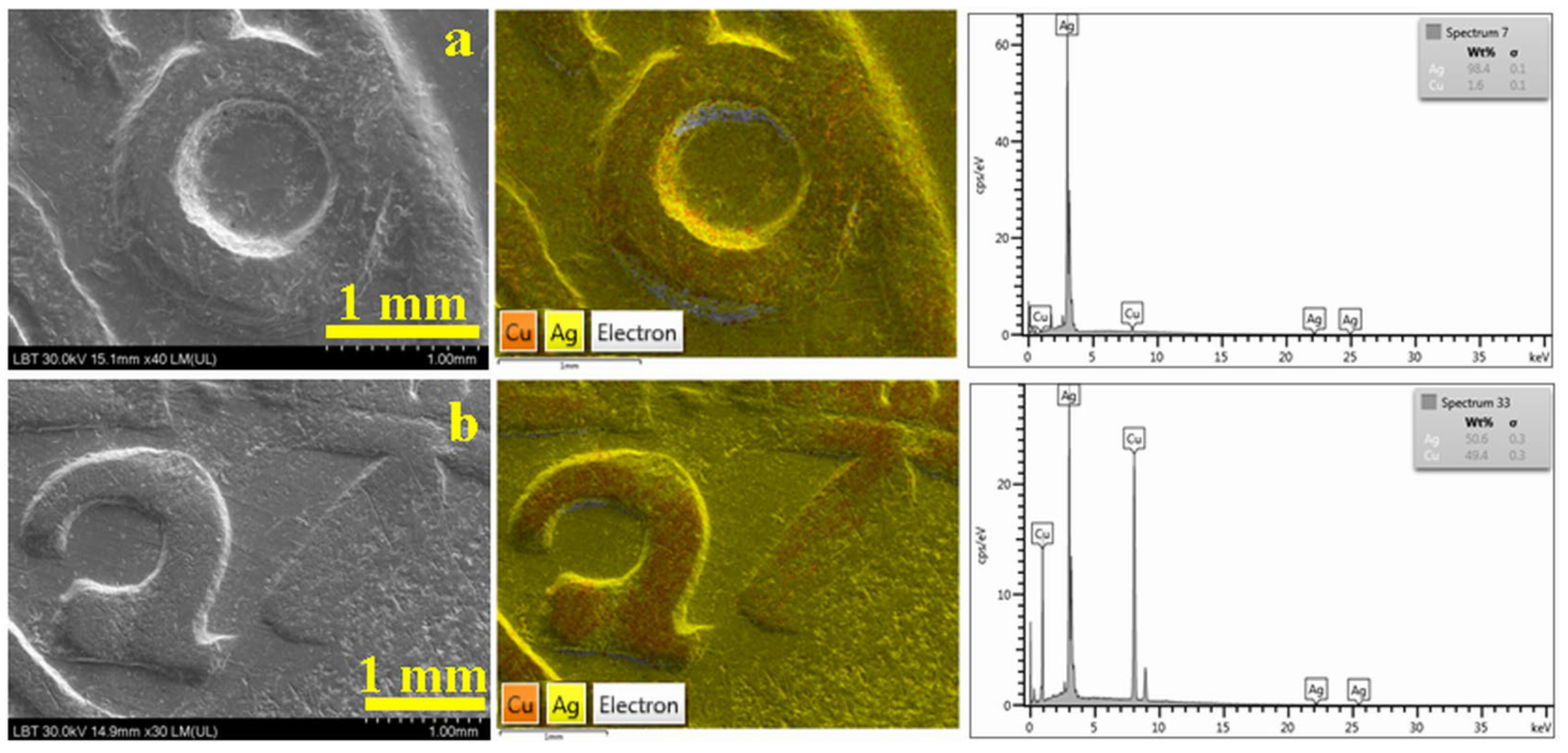 Materials 16 05809 g002
