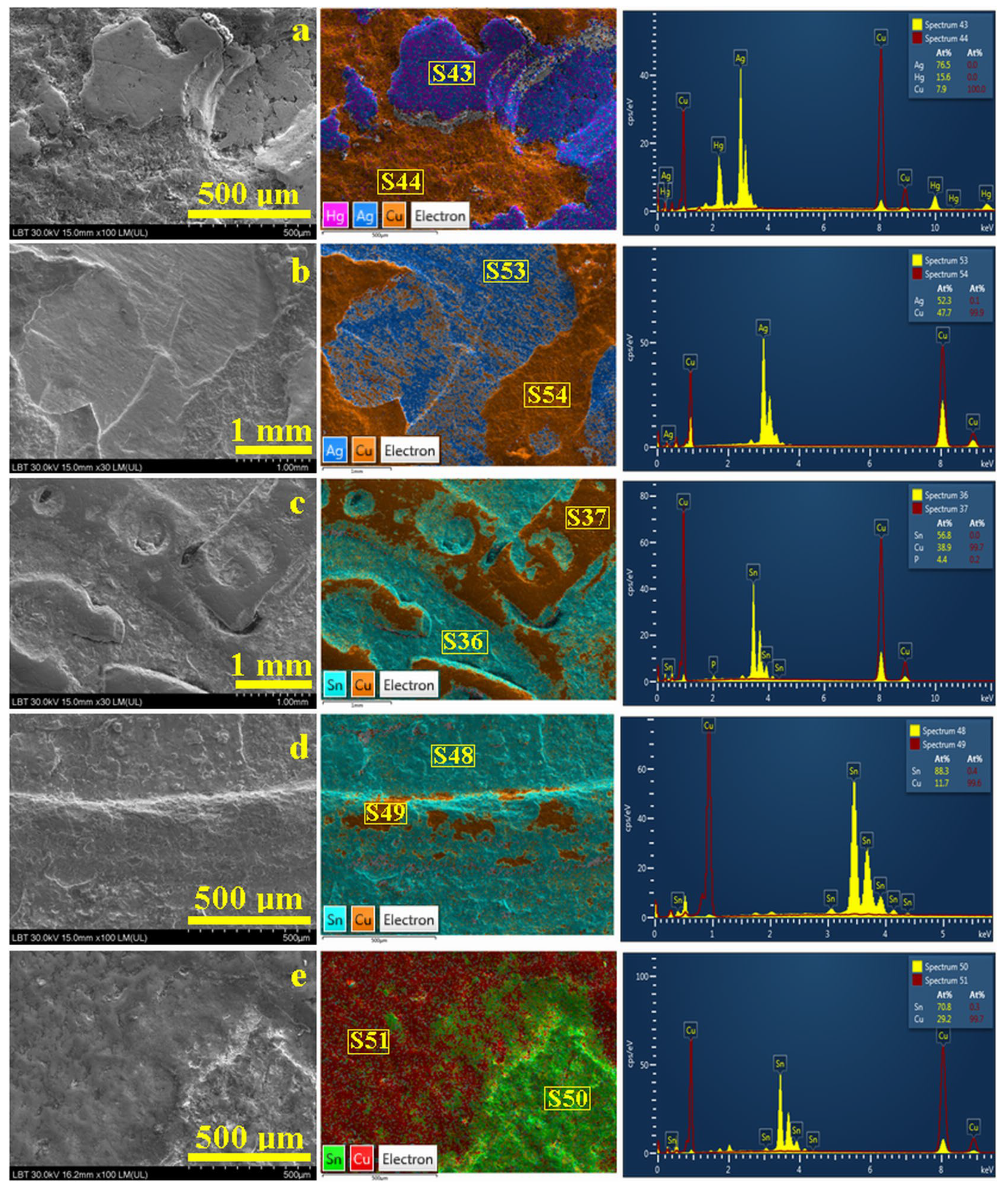 Materials 16 05809 g004