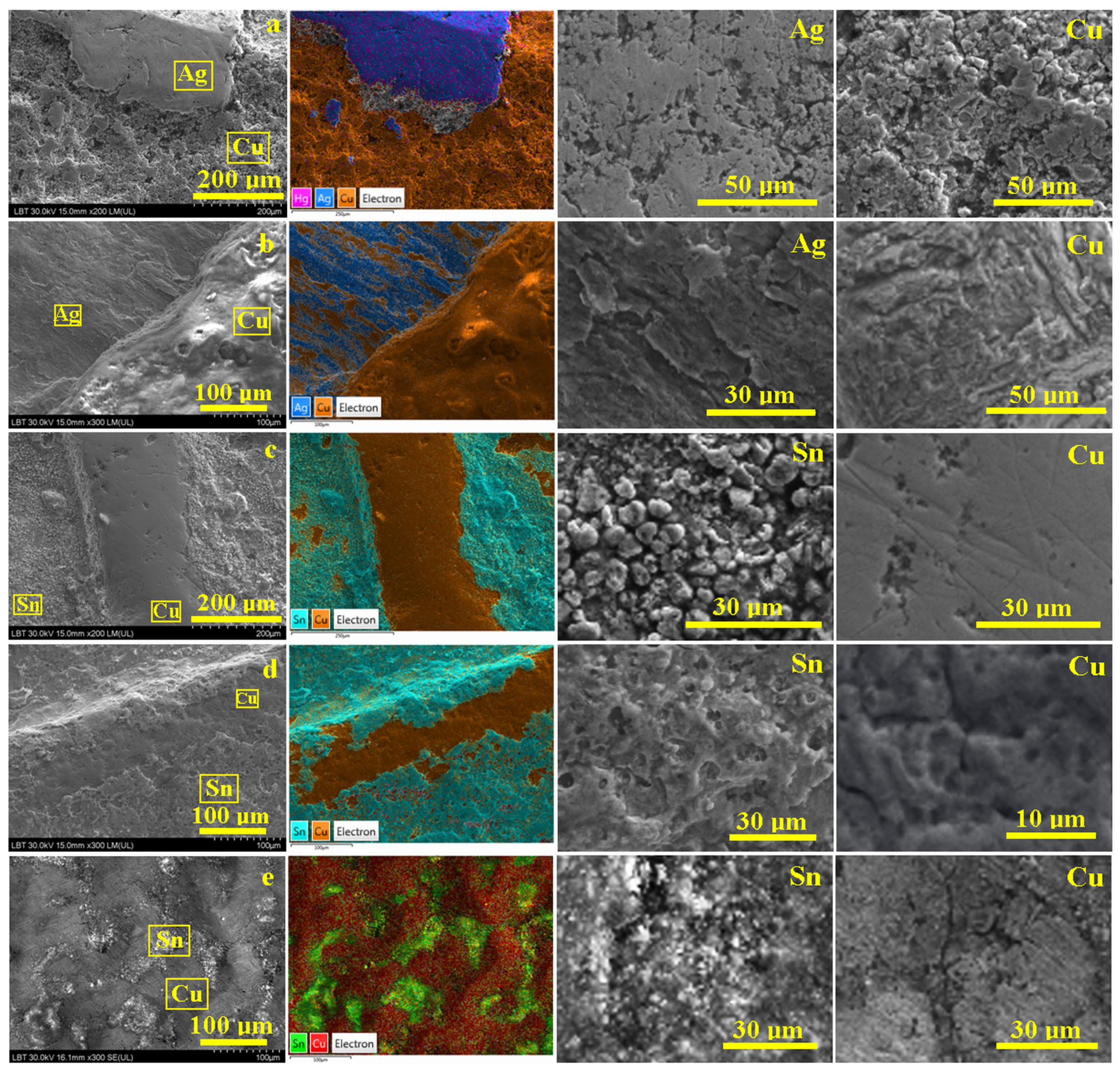 Materials 16 05809 g005