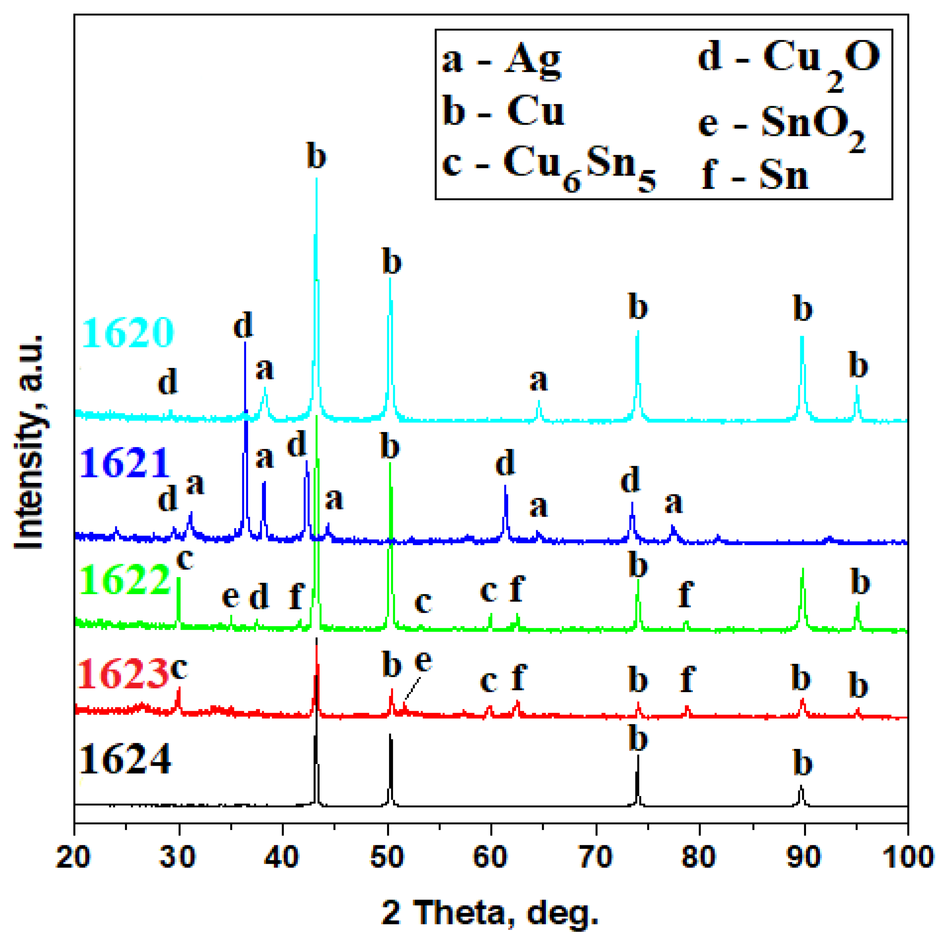 Materials 16 05809 g006