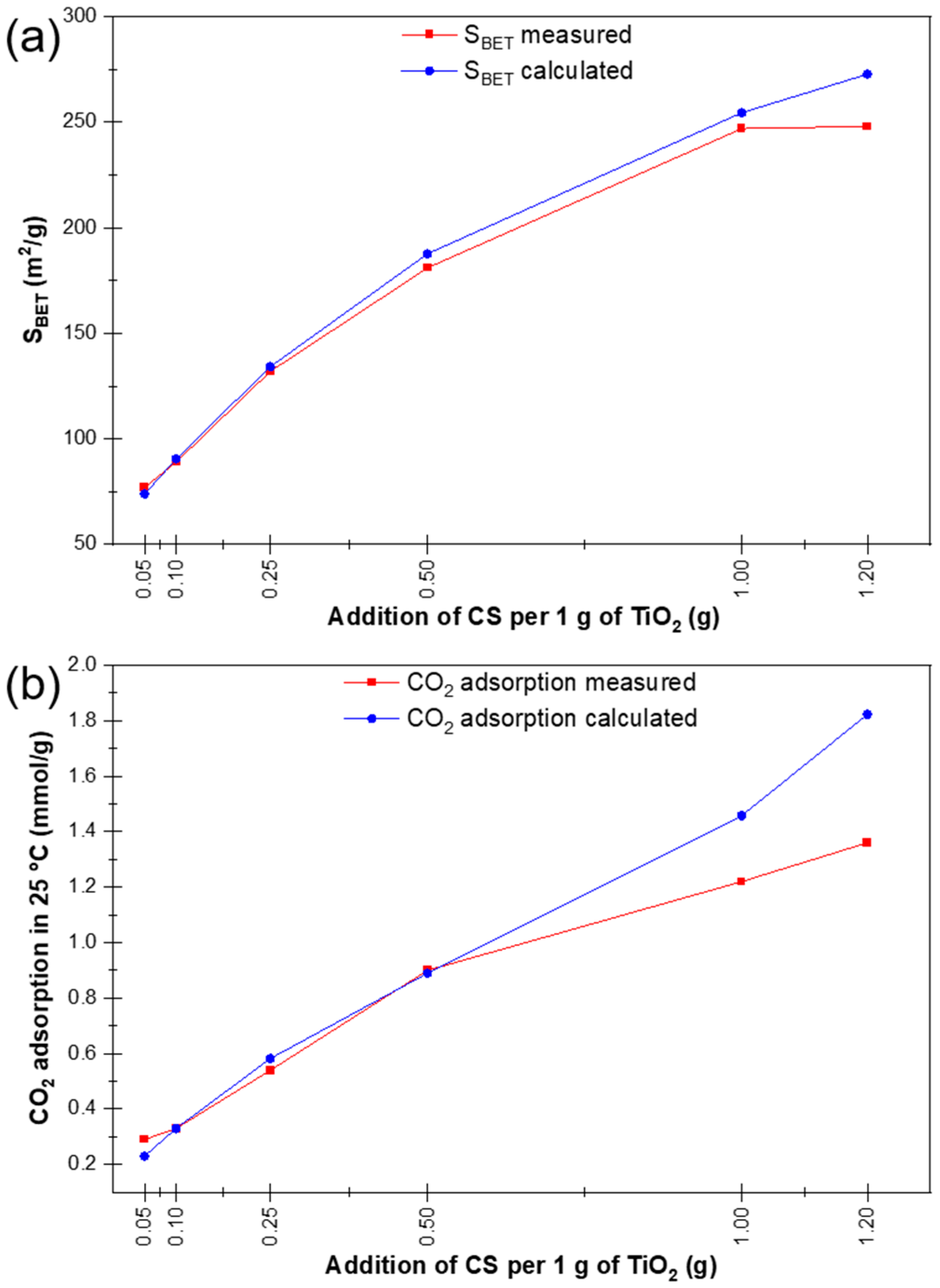 Materials 16 05810 g003