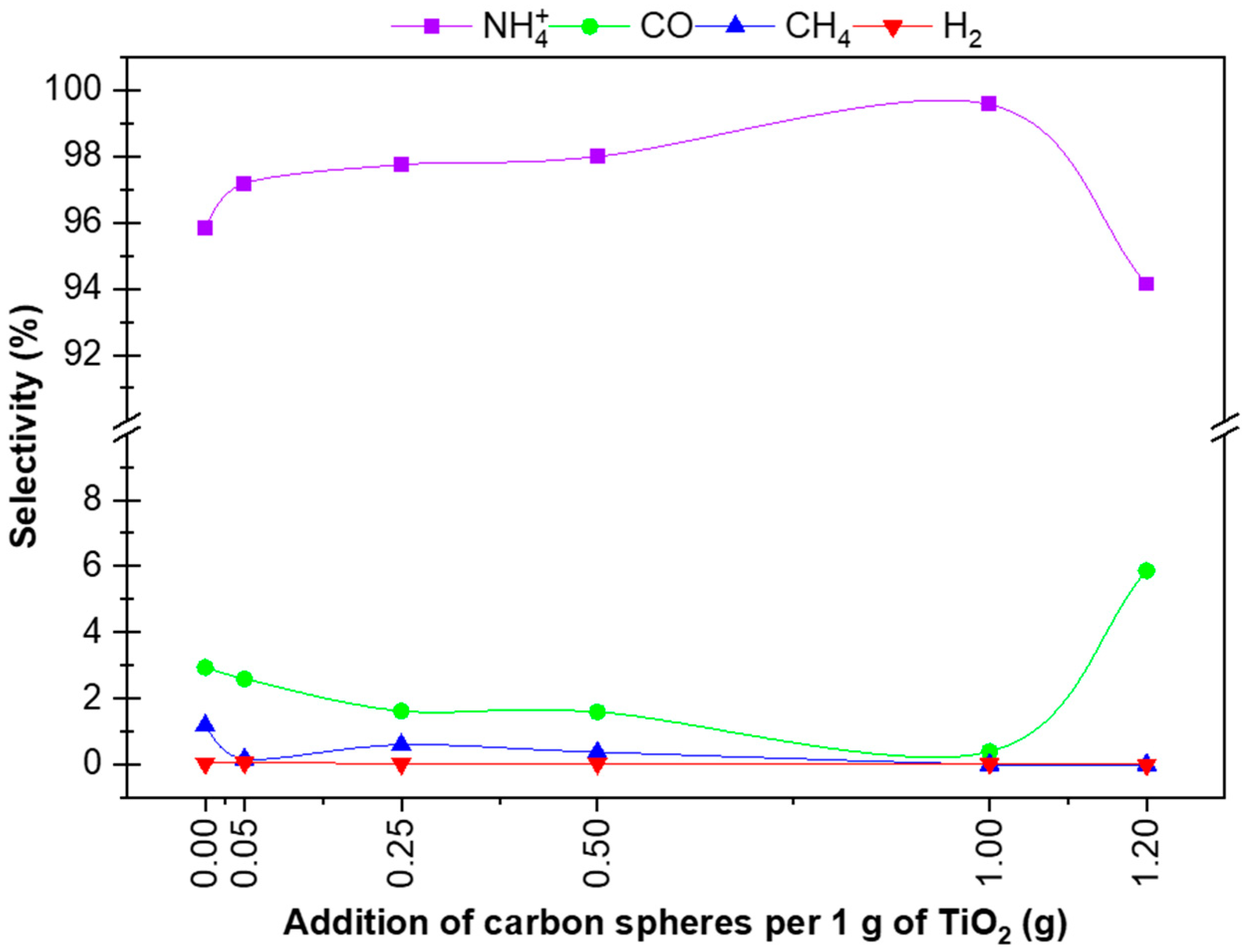 Materials 16 05810 g005