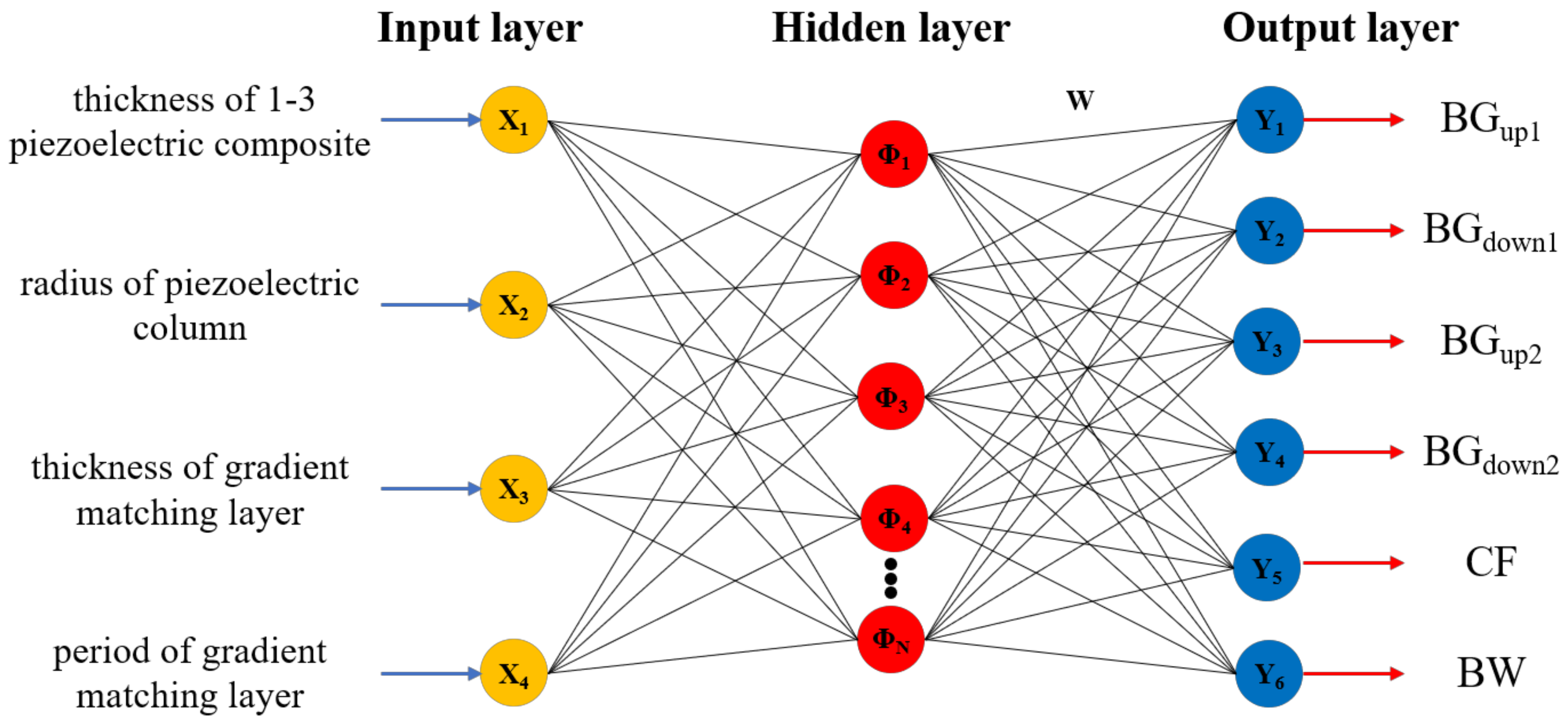 Materials 16 05812 g003