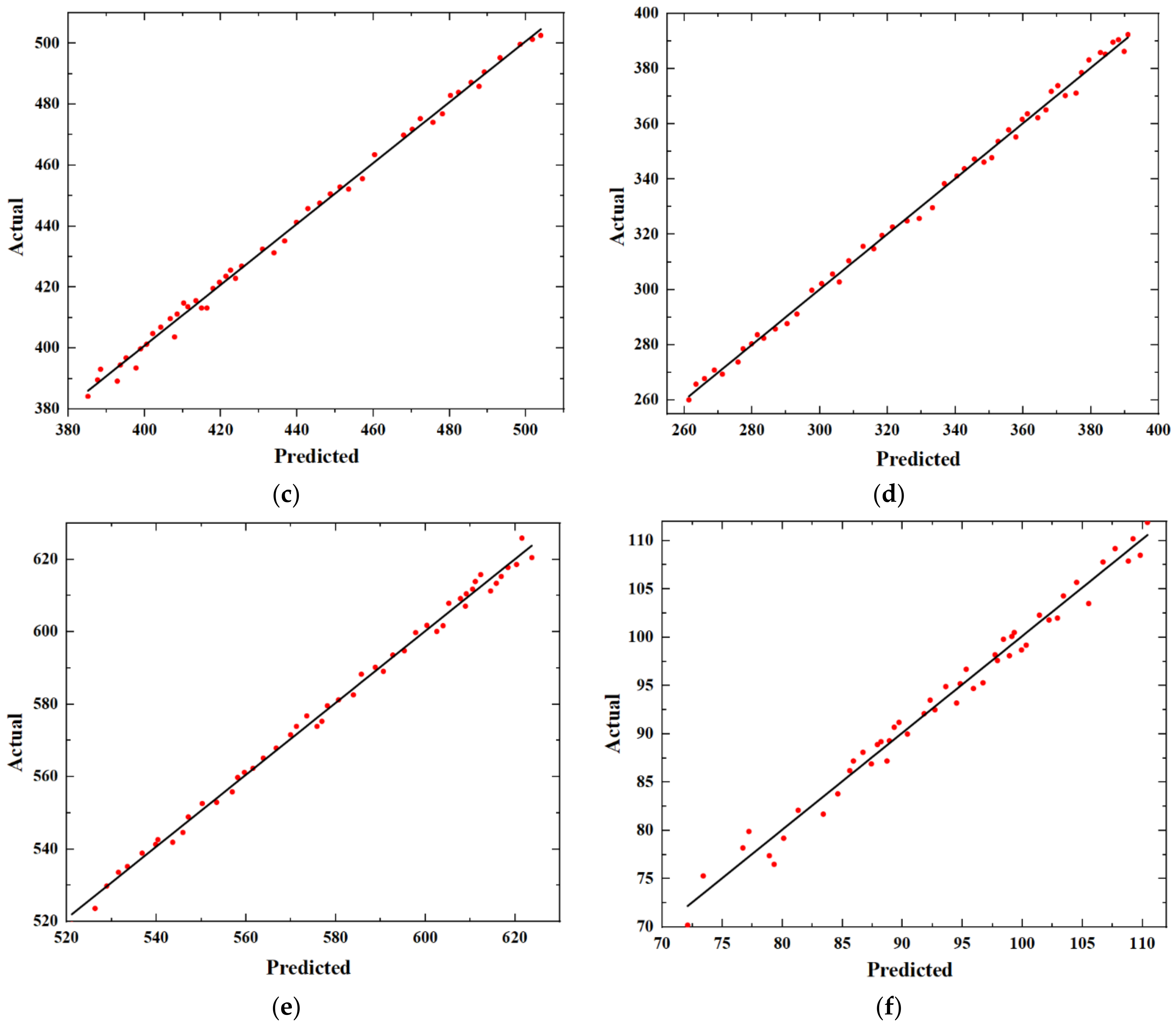 Materials 16 05812 g004b