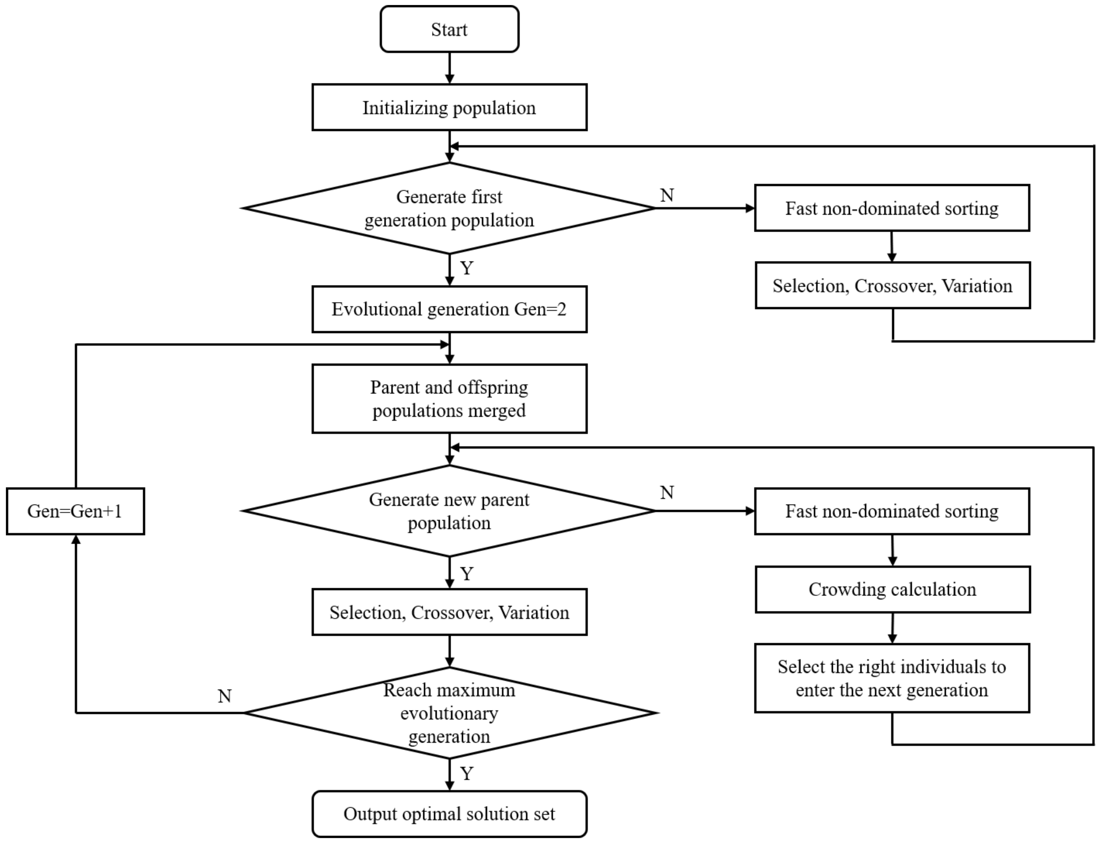 Materials 16 05812 g005