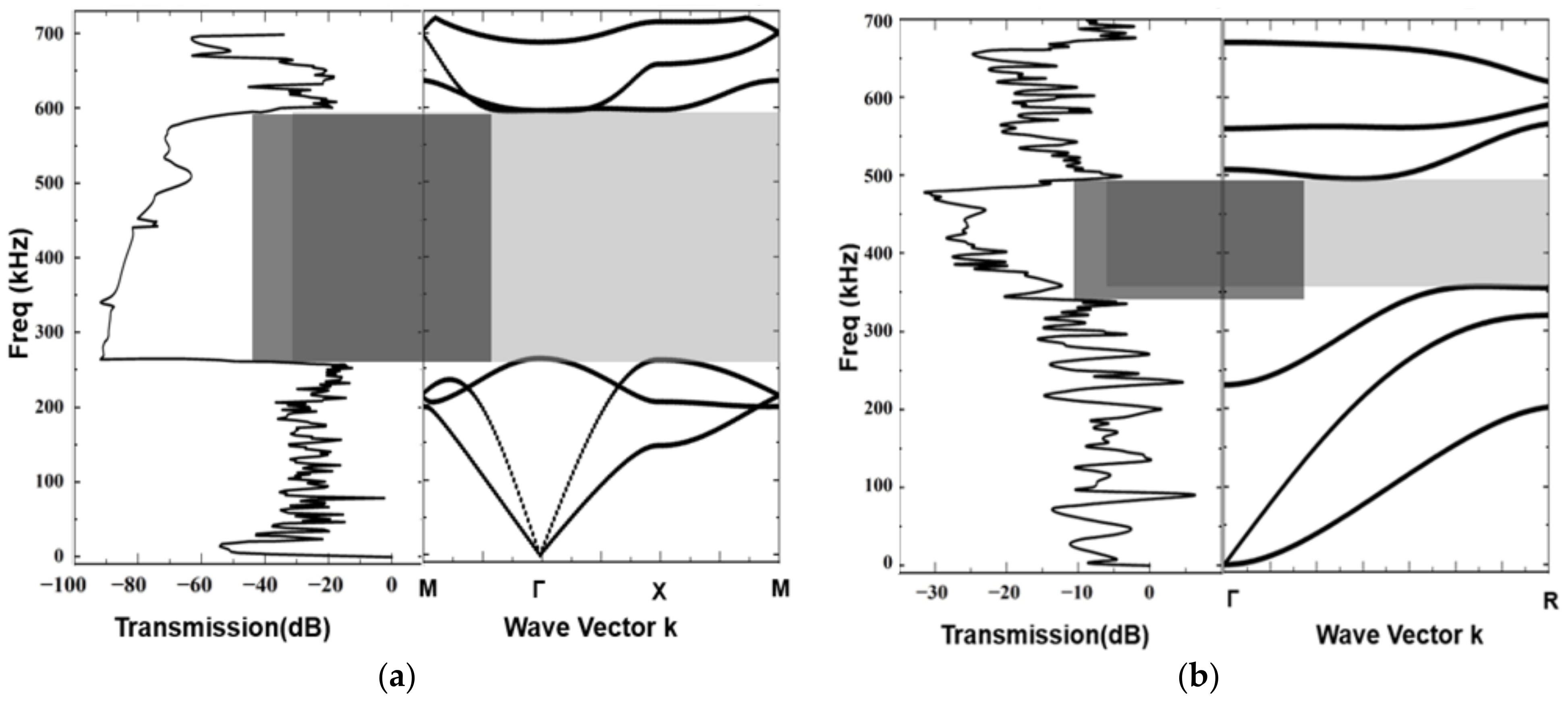 Materials 16 05812 g007