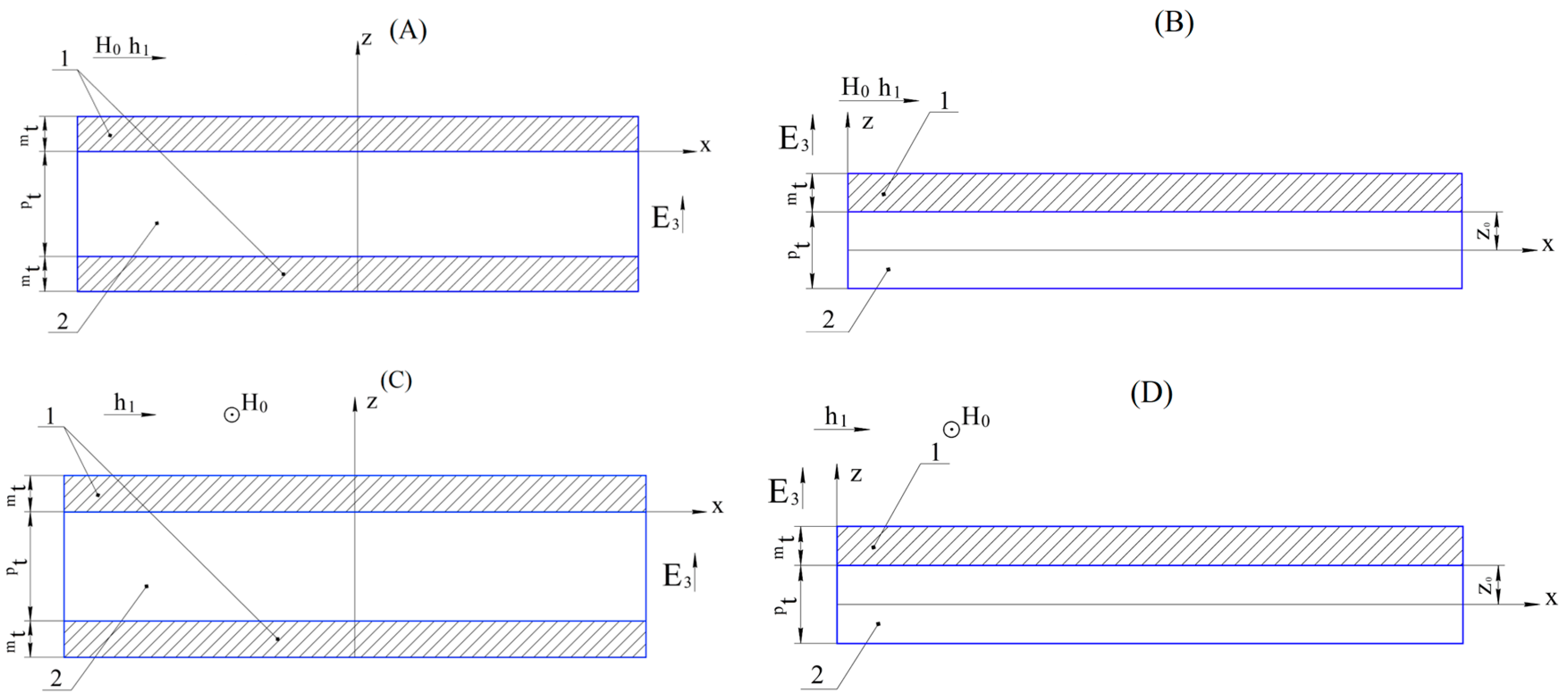 Materials 16 05813 g001 Materials 16 05813 g001