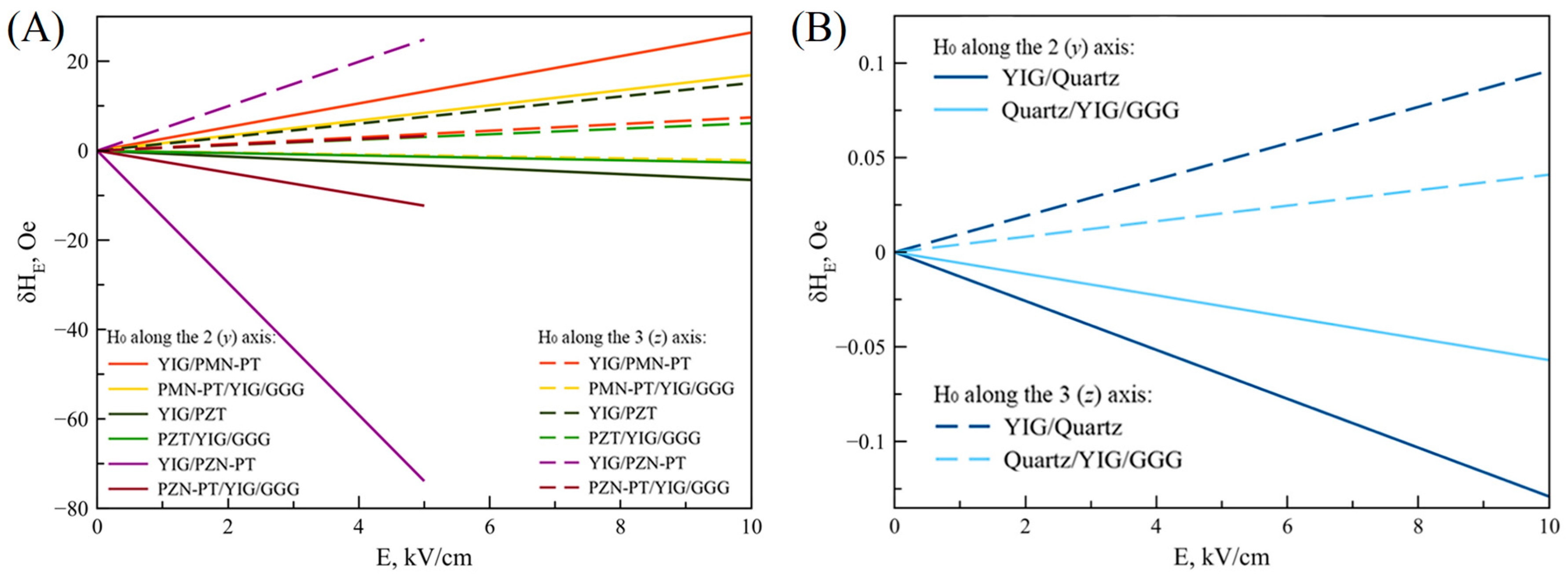 Materials 16 05813 g008 Materials 16 05813 g008