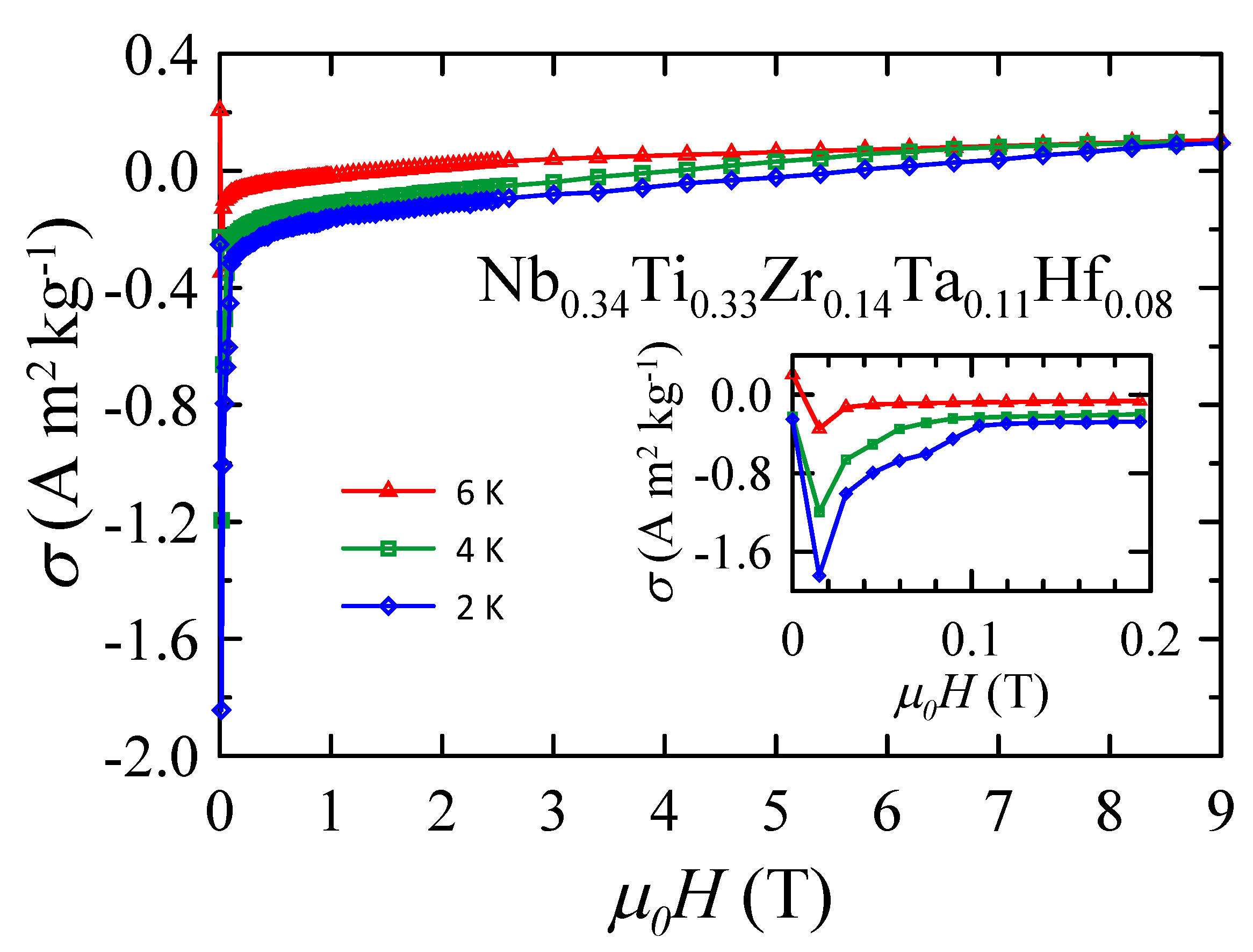 Materials 16 05814 g006