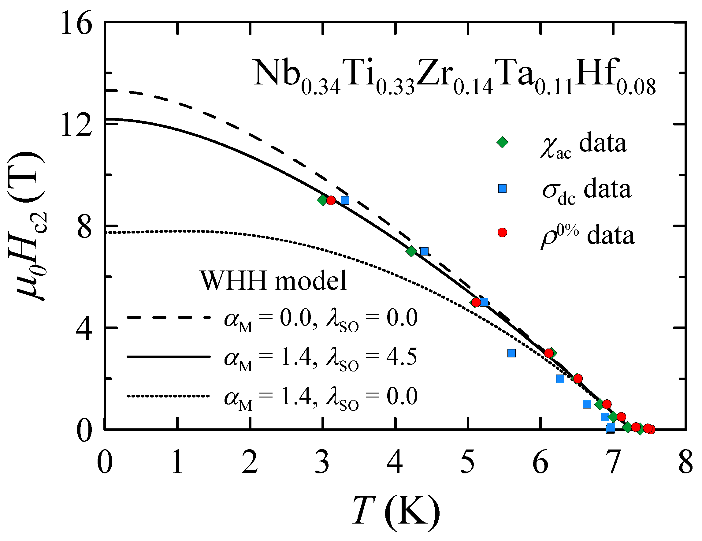 Materials 16 05814 g007