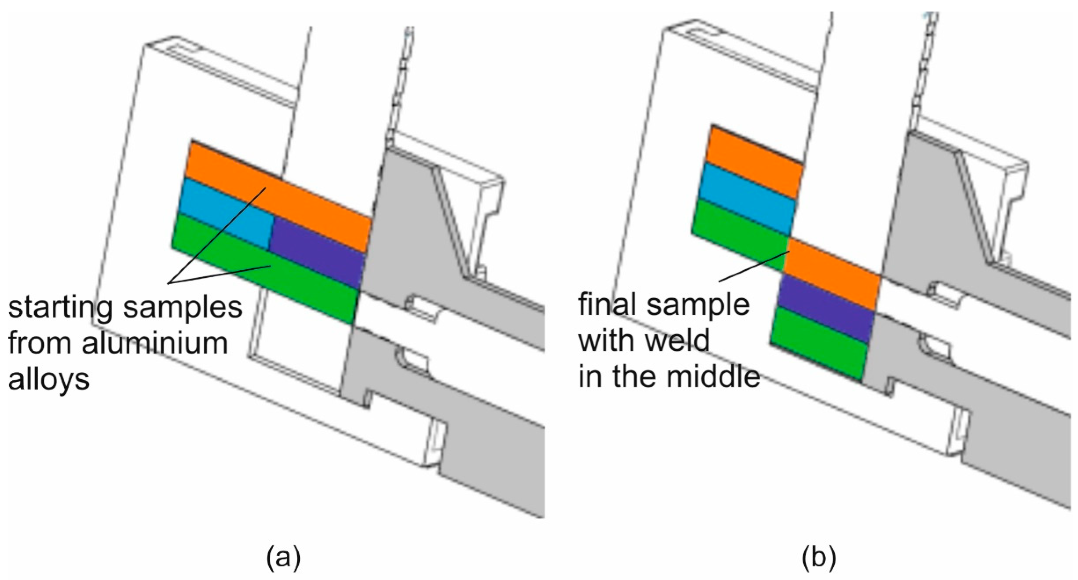 Materials 16 05817 g003