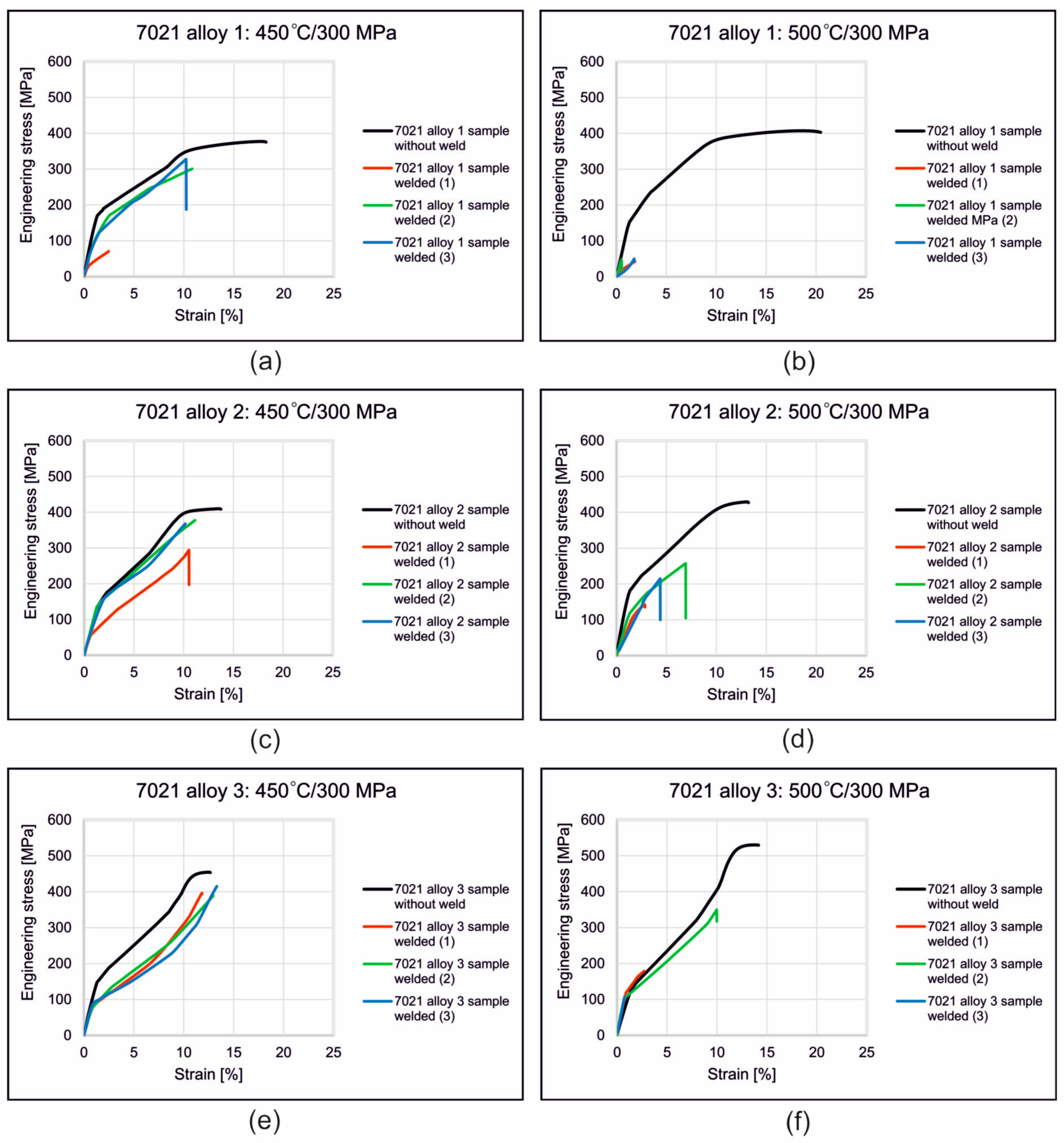 Materials 16 05817 g009