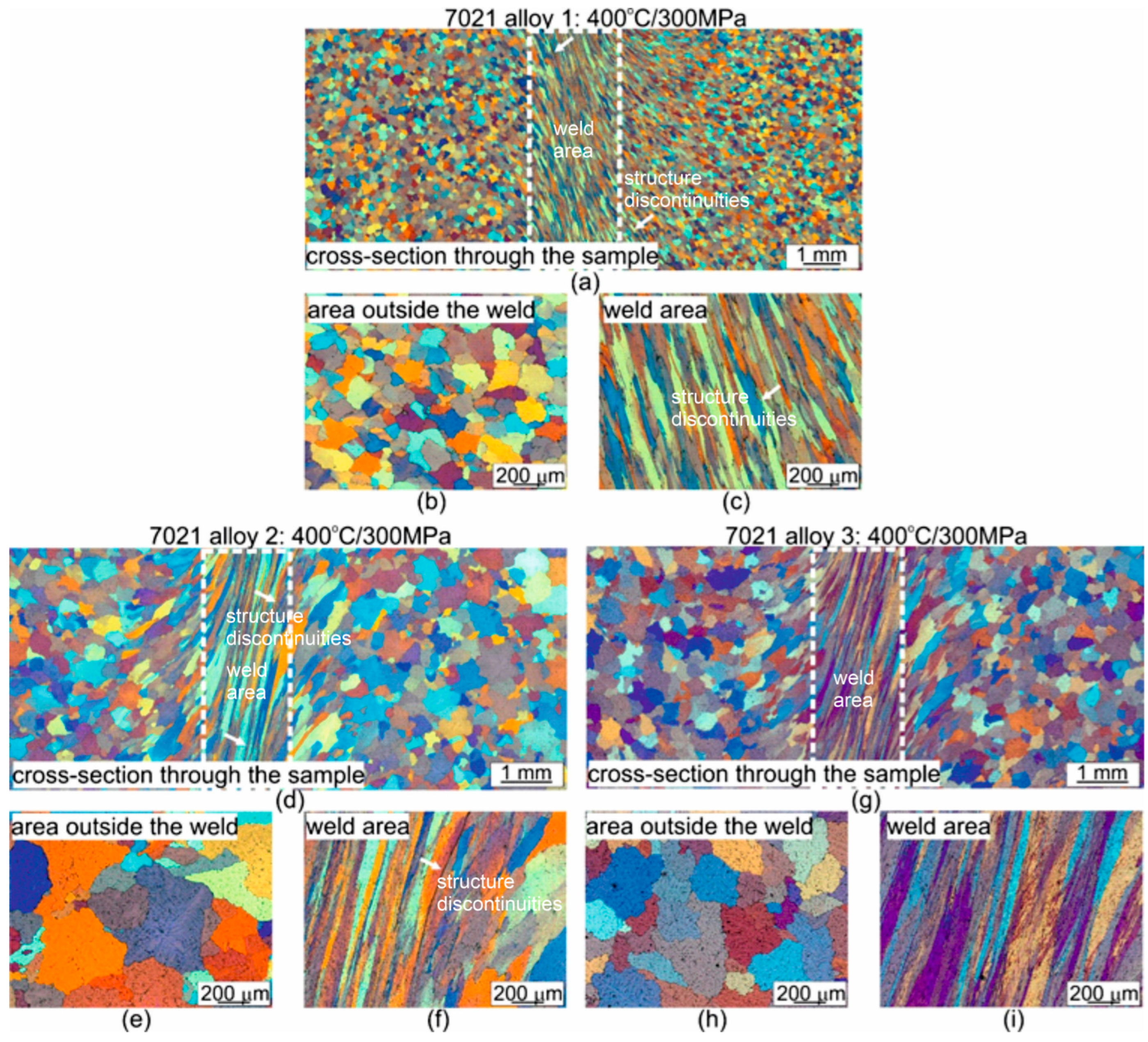 Materials 16 05817 g011