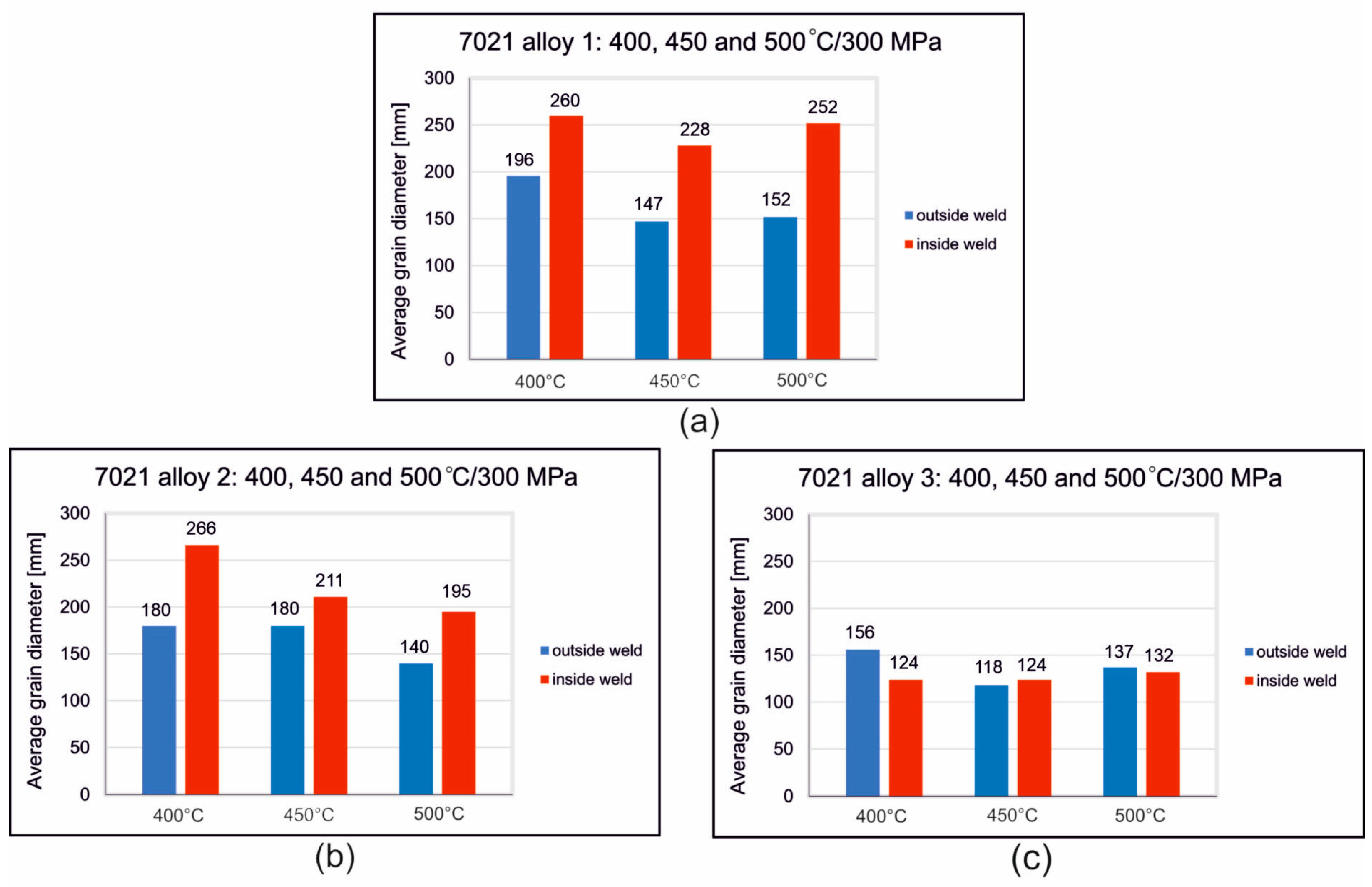 Materials 16 05817 g012