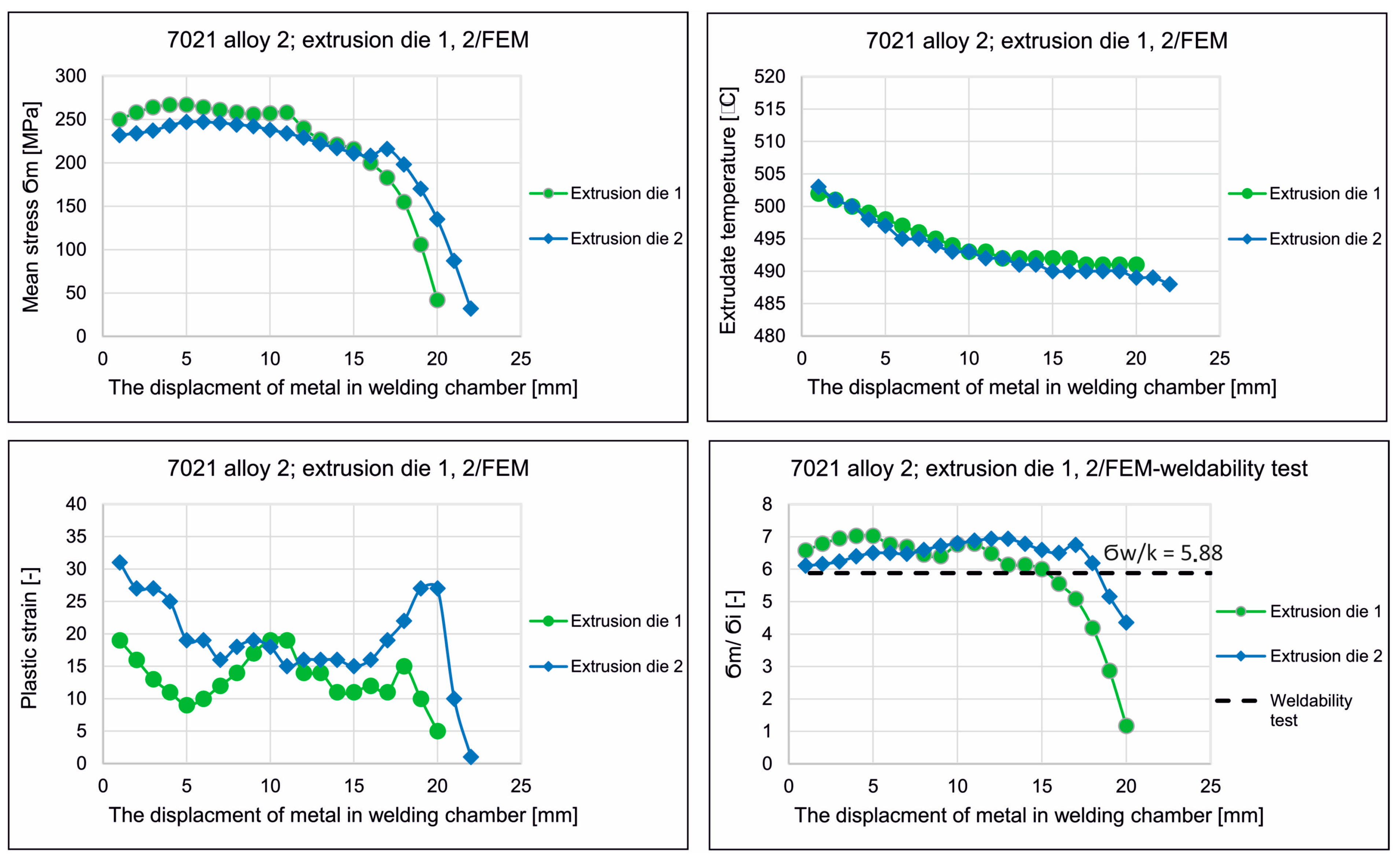 Materials 16 05817 g019