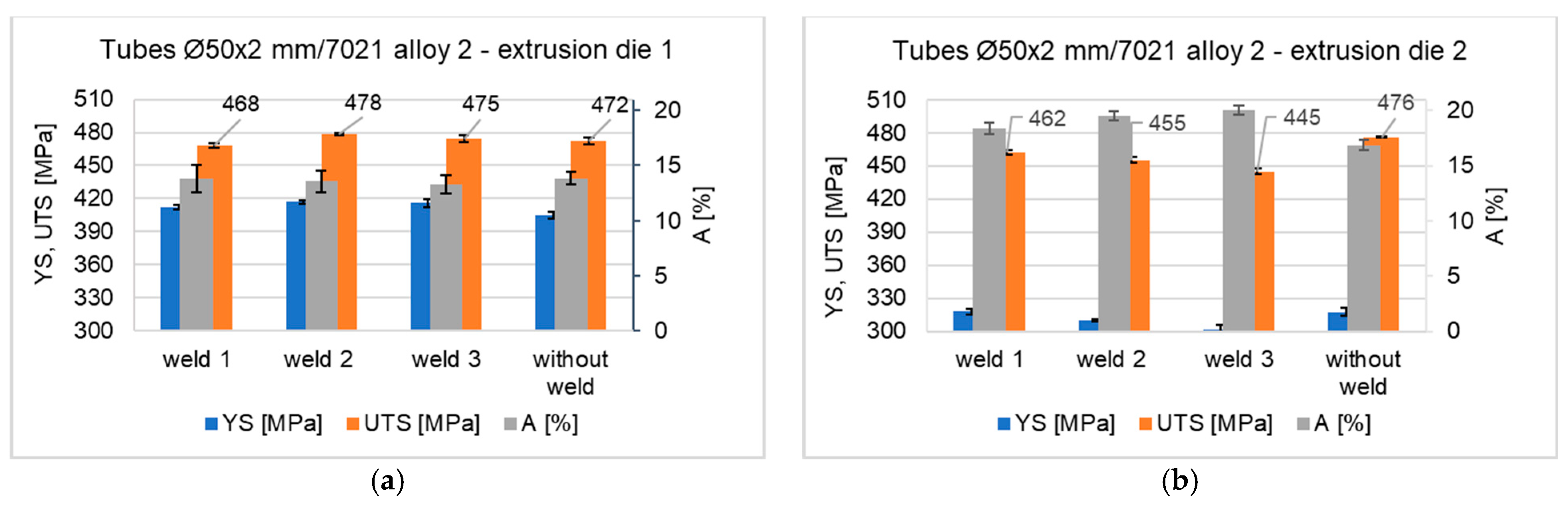 Materials 16 05817 g024