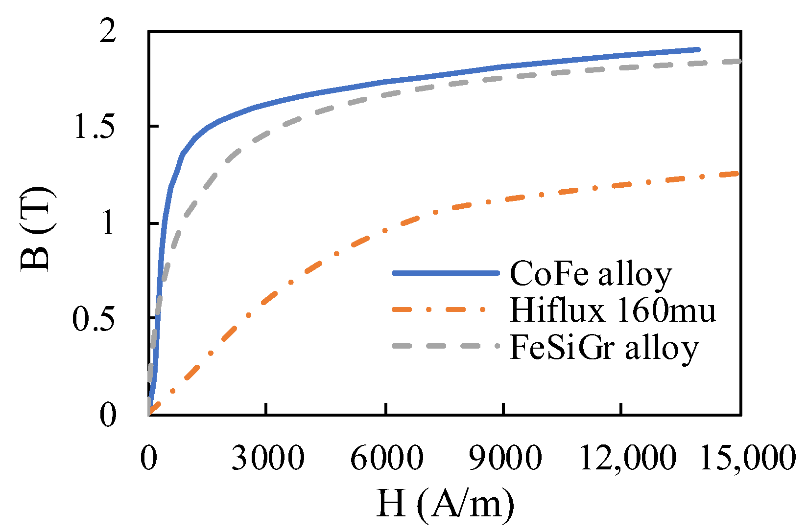 Materials 16 05823 g003