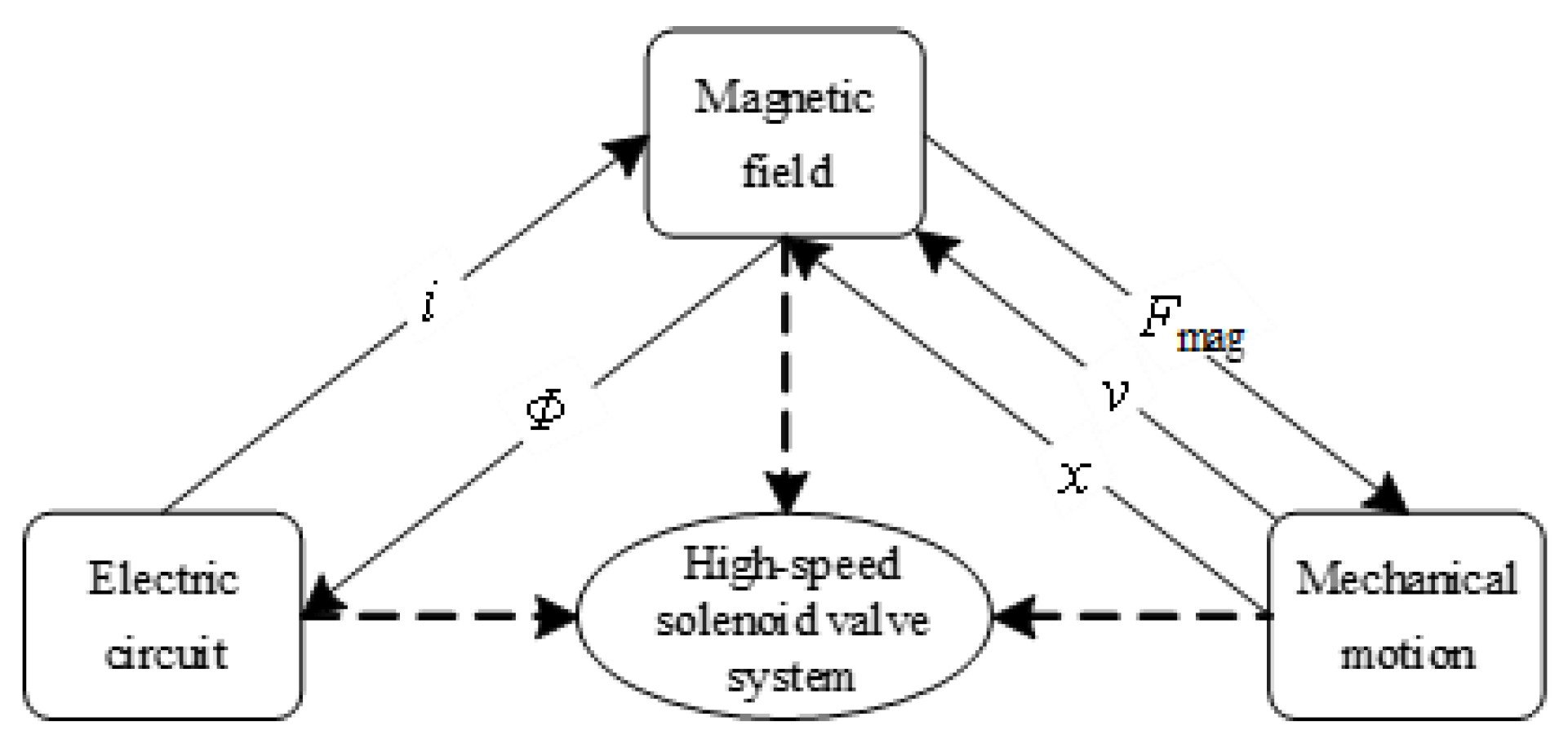 Materials 16 05823 g004