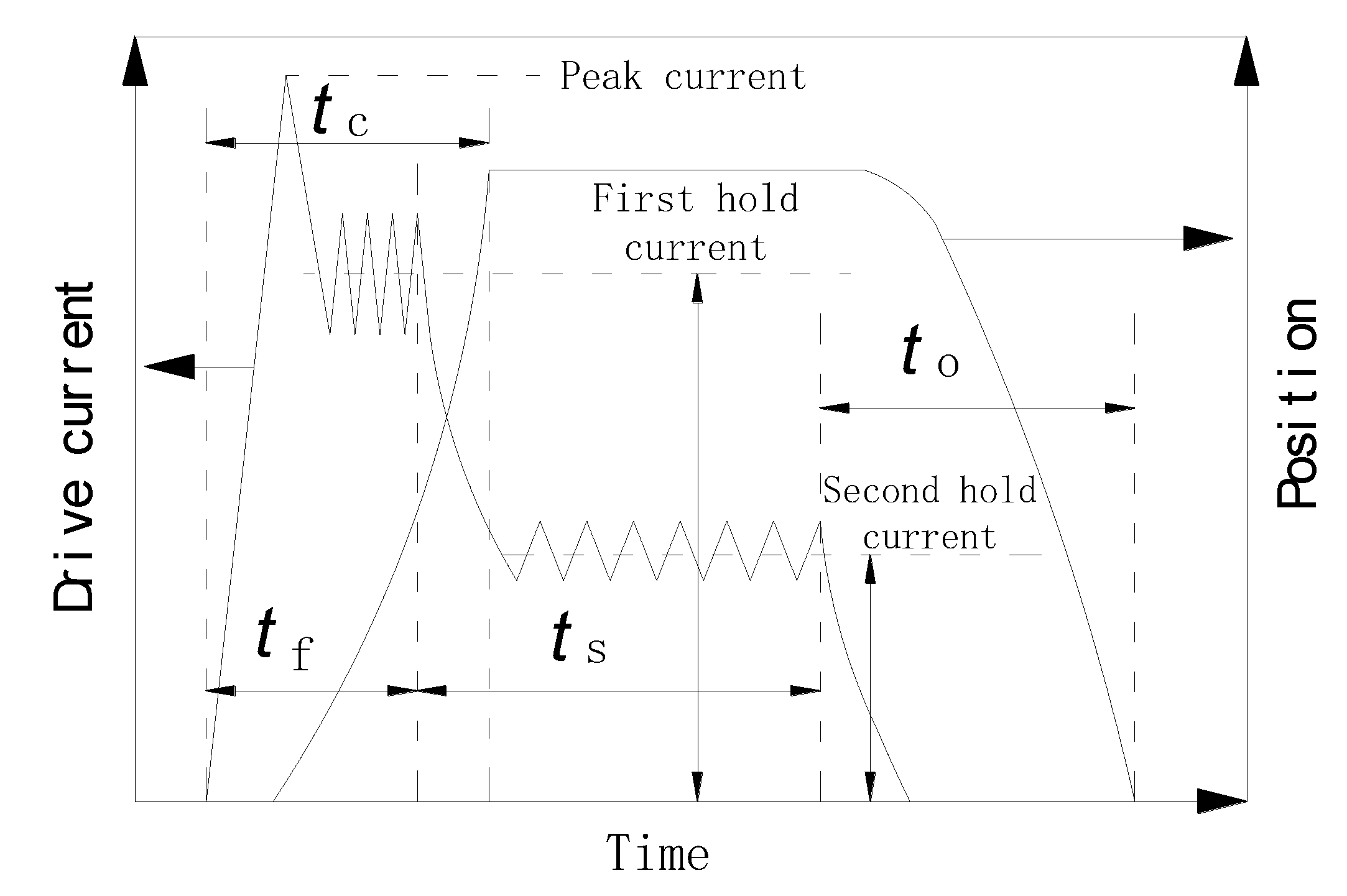 Materials 16 05823 g005