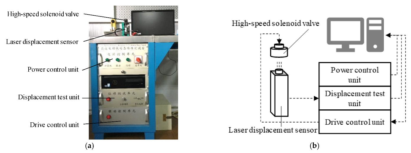 Materials 16 05823 g006
