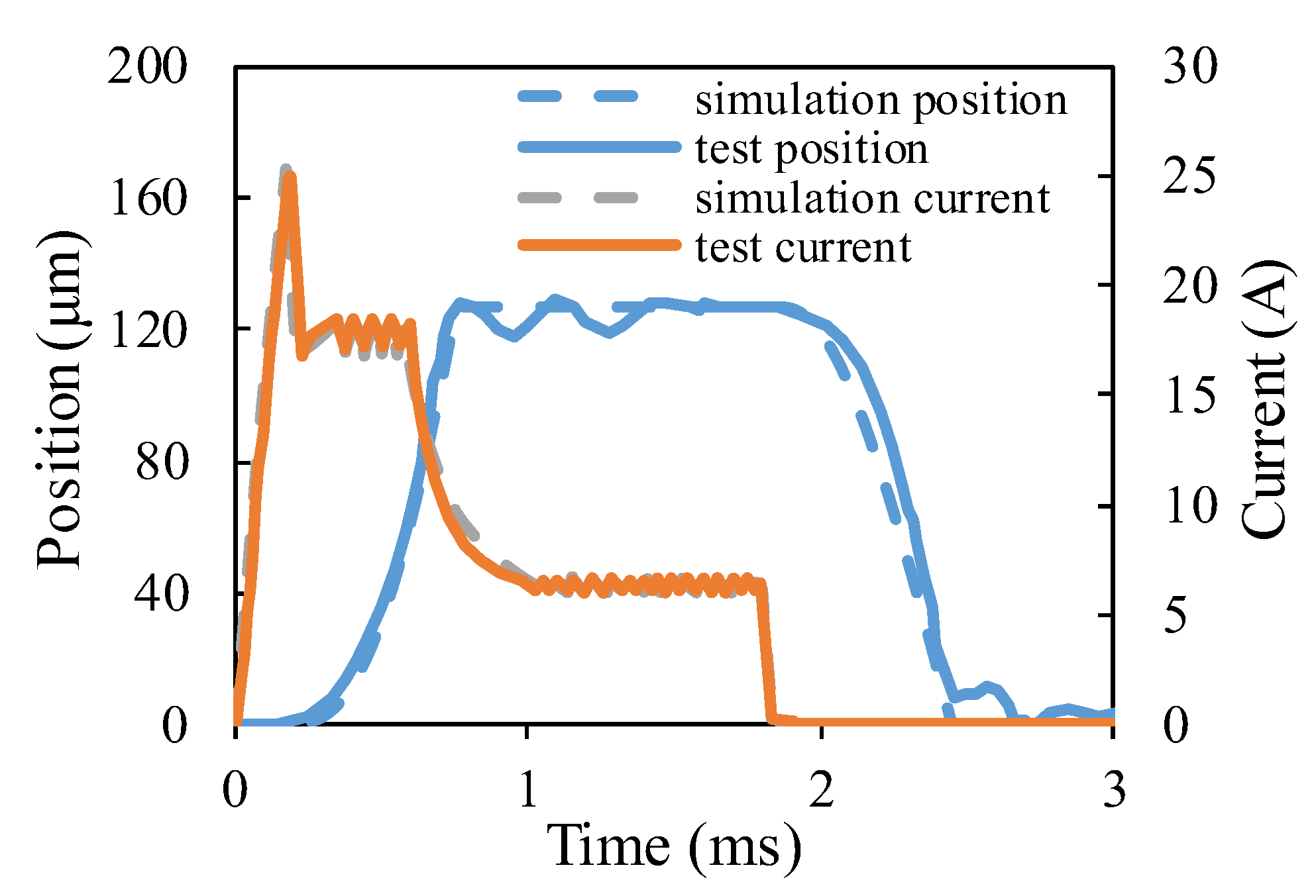 Materials 16 05823 g007