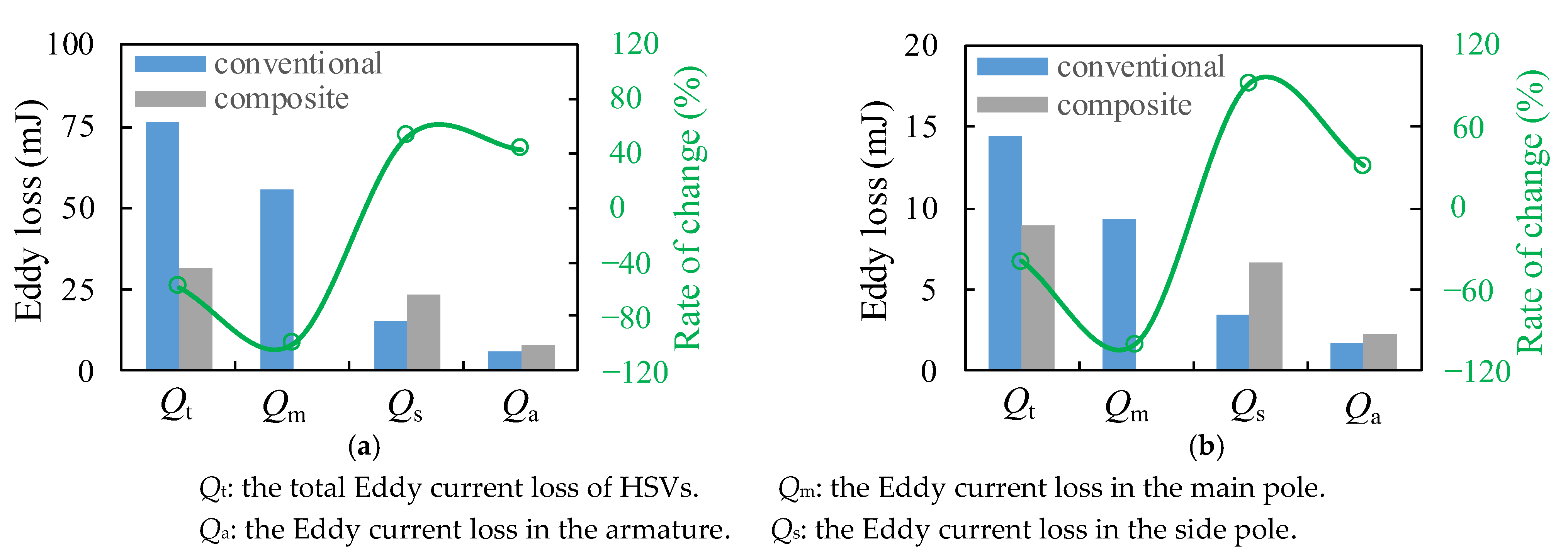 Materials 16 05823 g008