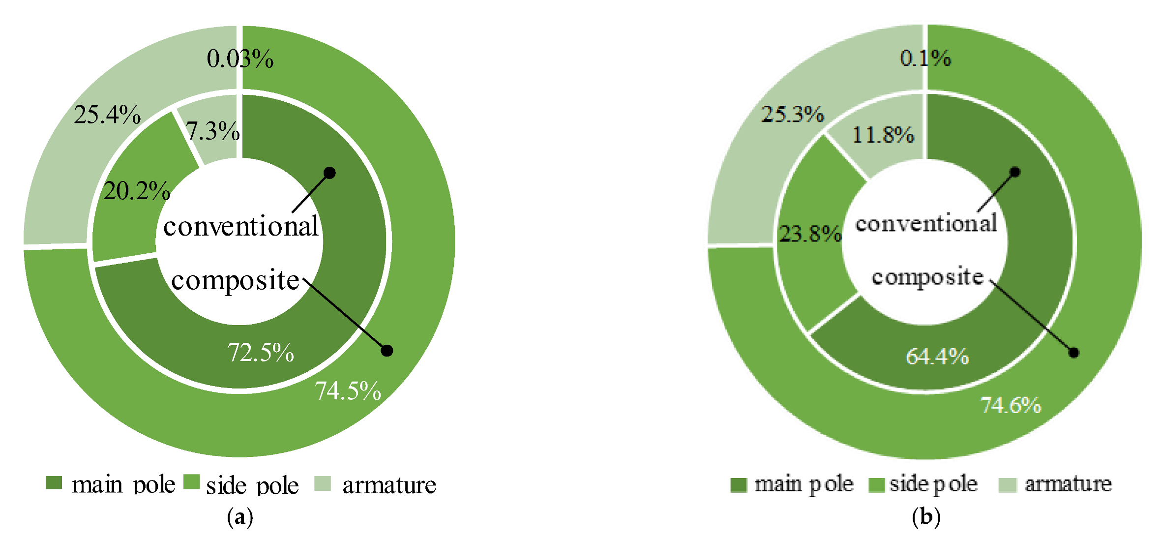 Materials 16 05823 g009