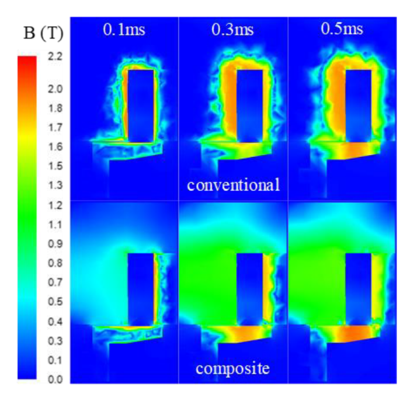 Materials 16 05823 g012