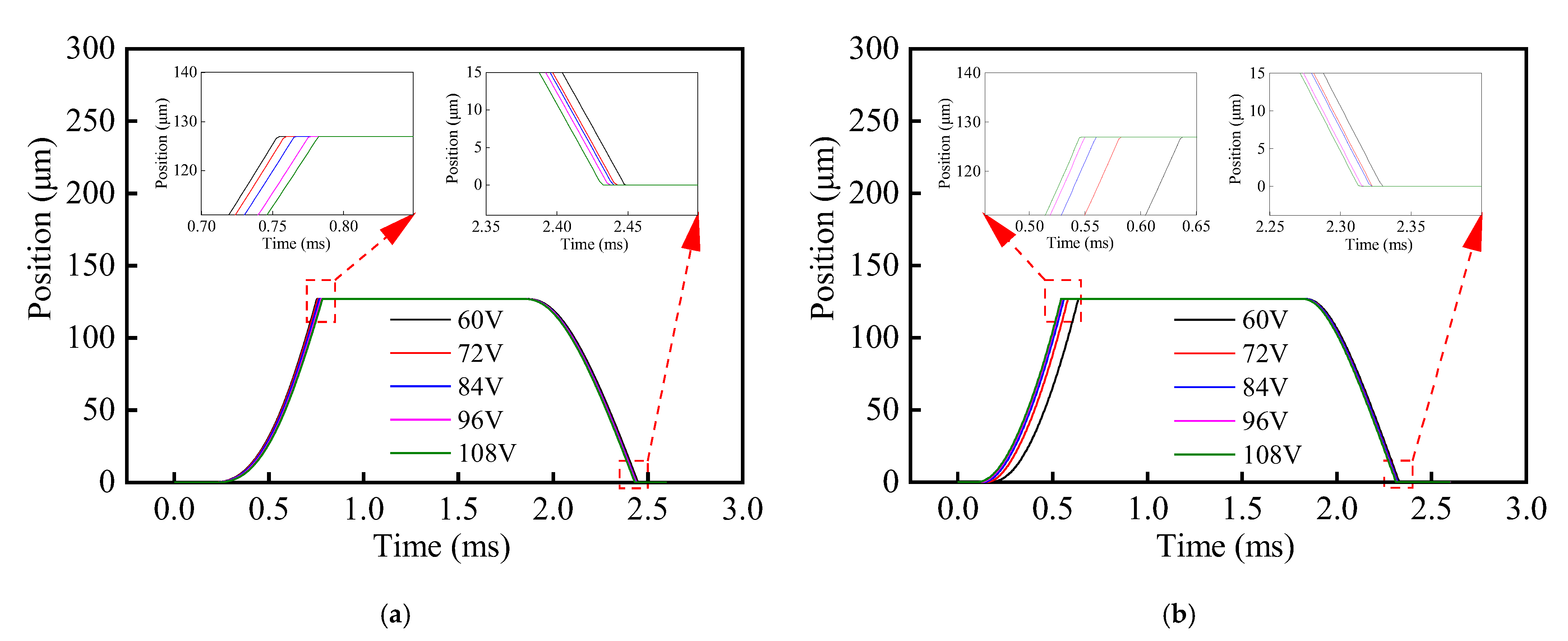 Materials 16 05823 g013