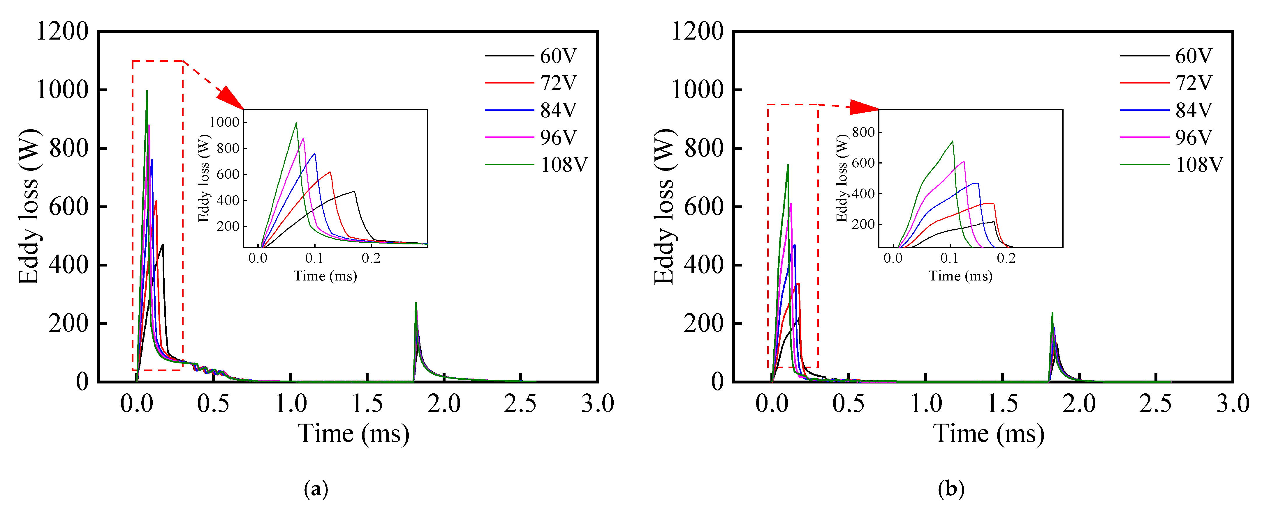 Materials 16 05823 g014