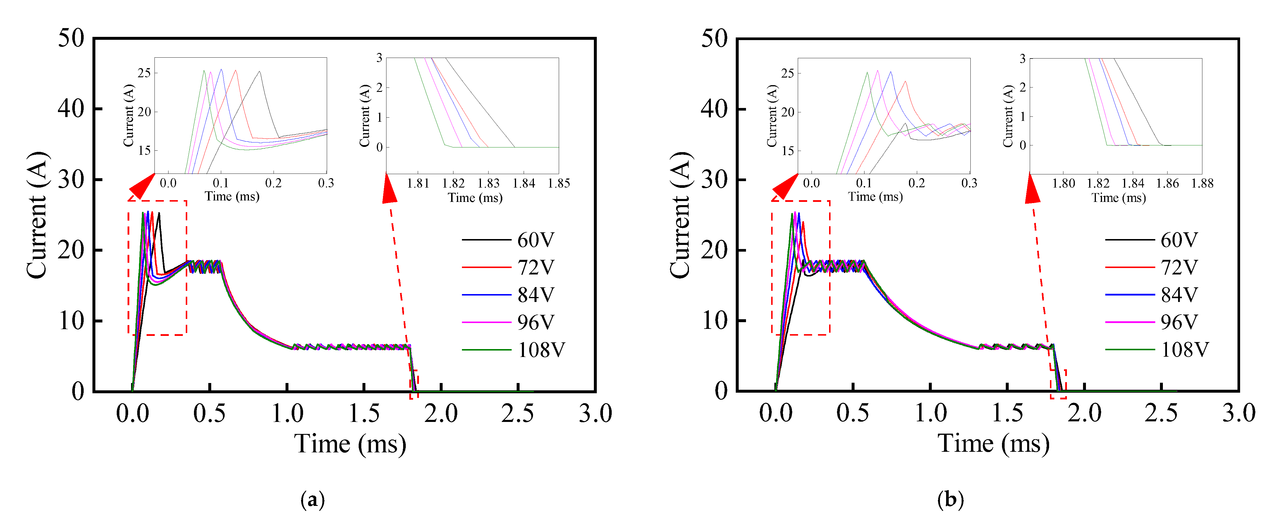 Materials 16 05823 g015