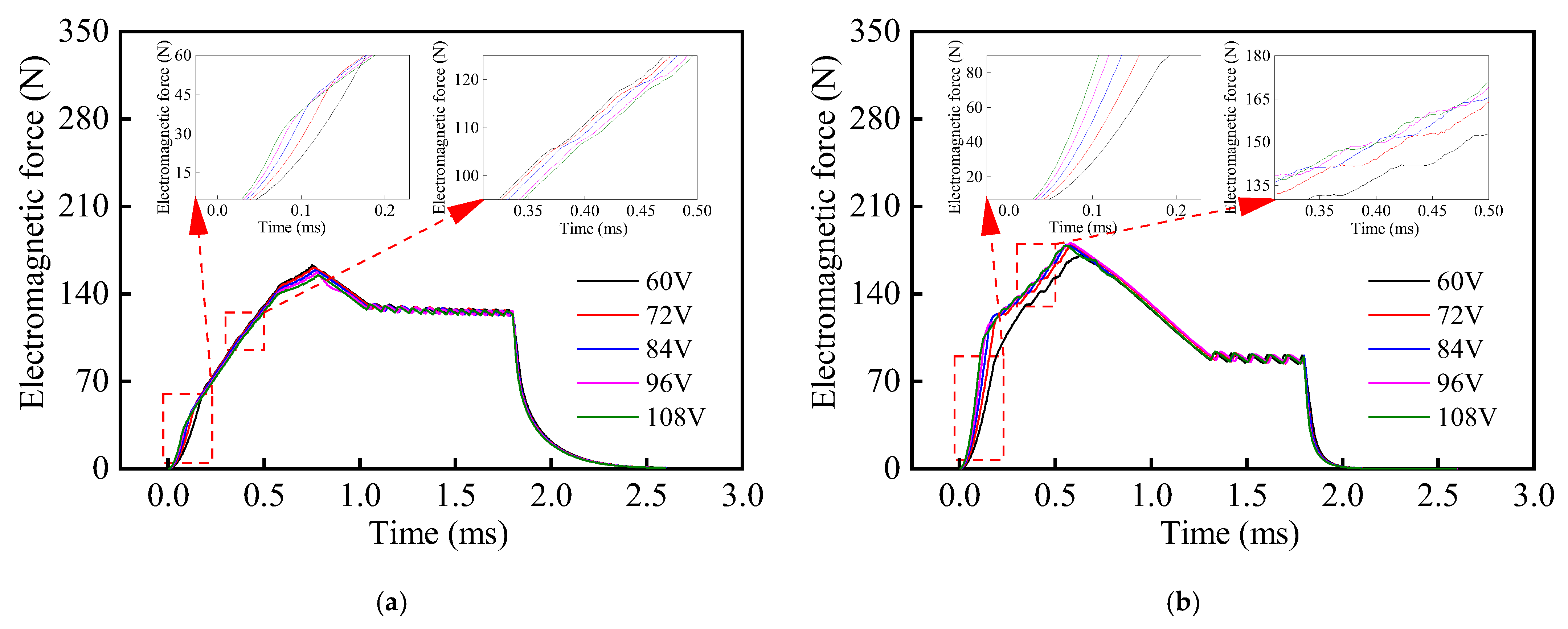 Materials 16 05823 g016