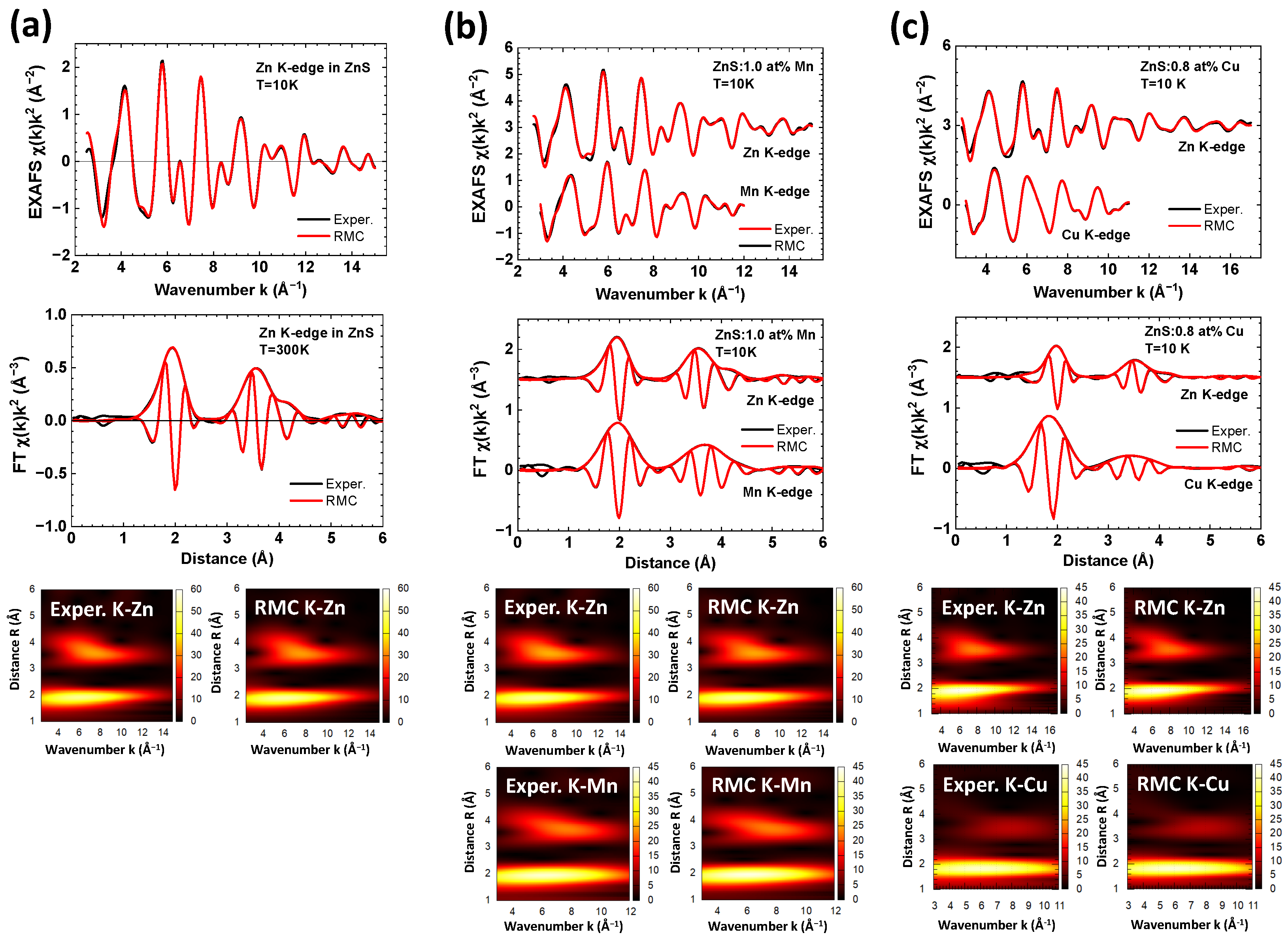 Materials 16 05825 g005