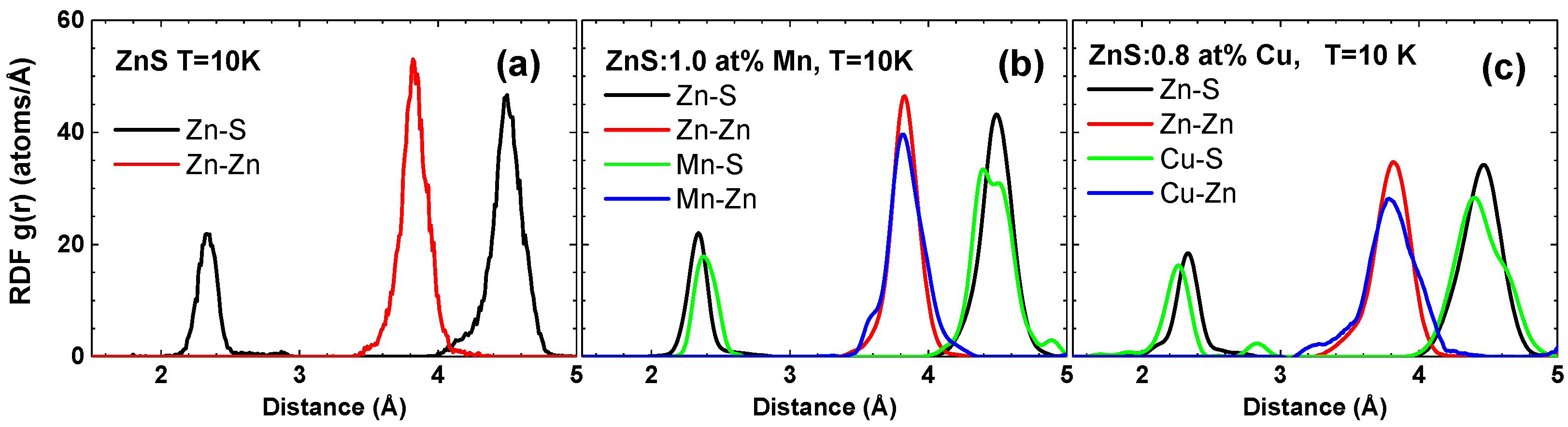 Materials 16 05825 g006