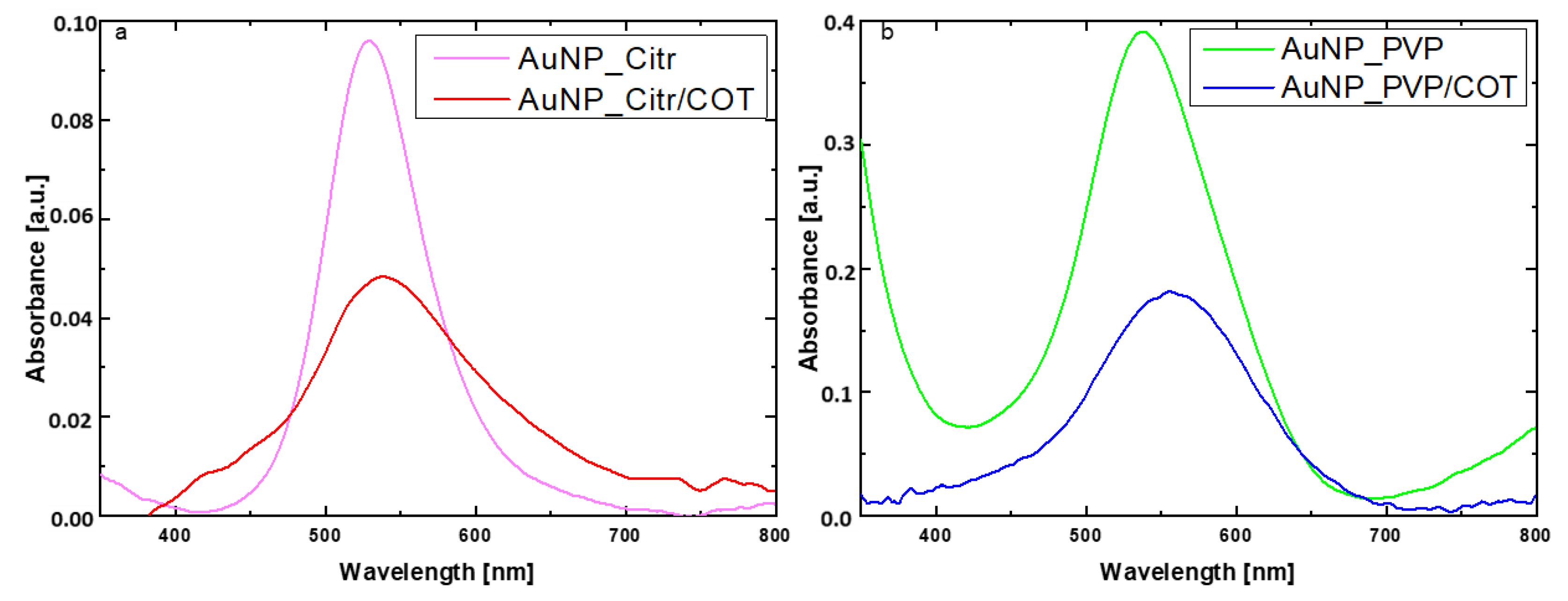 Materials 16 05826 g002