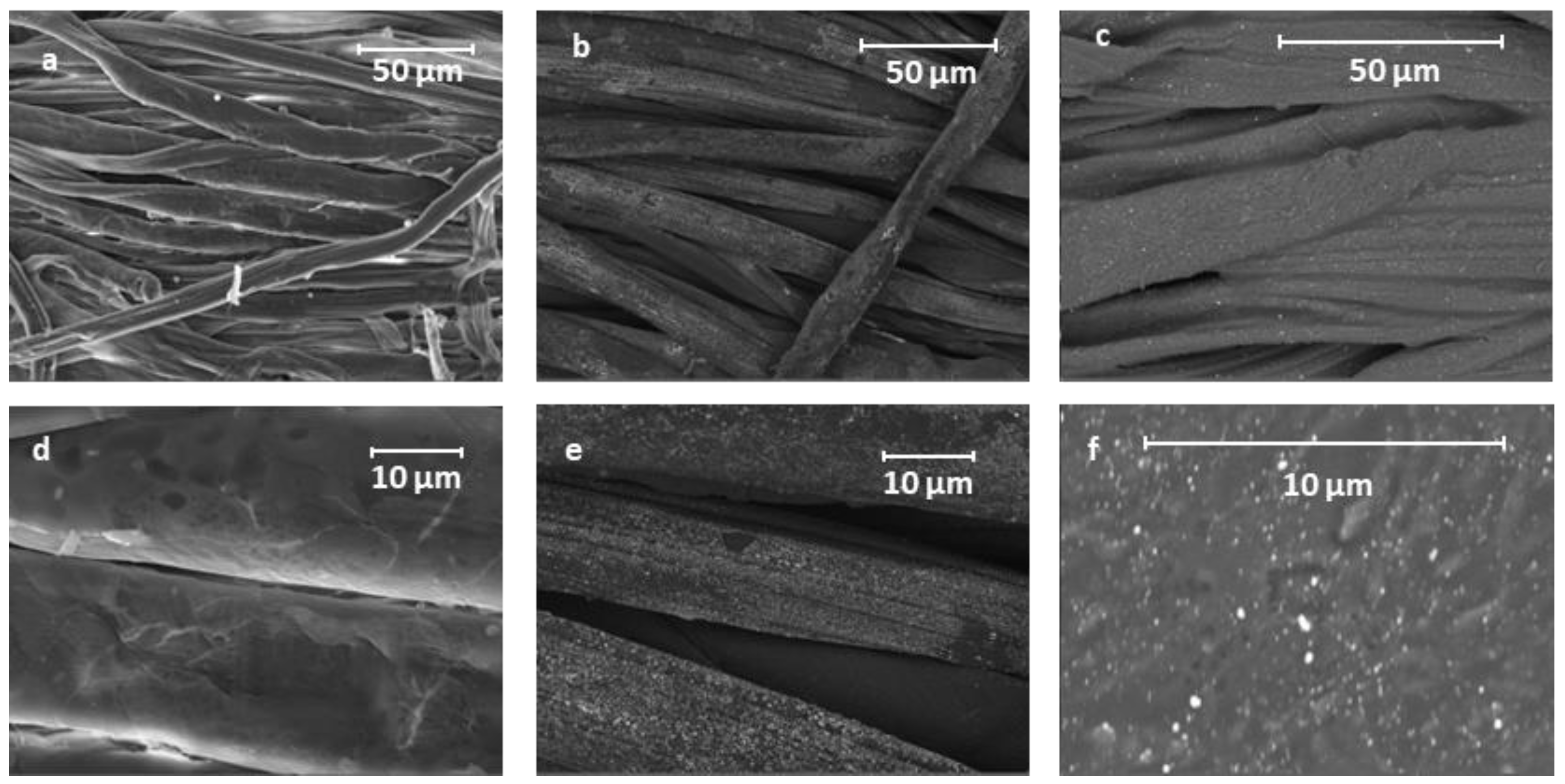 Materials 16 05826 g005