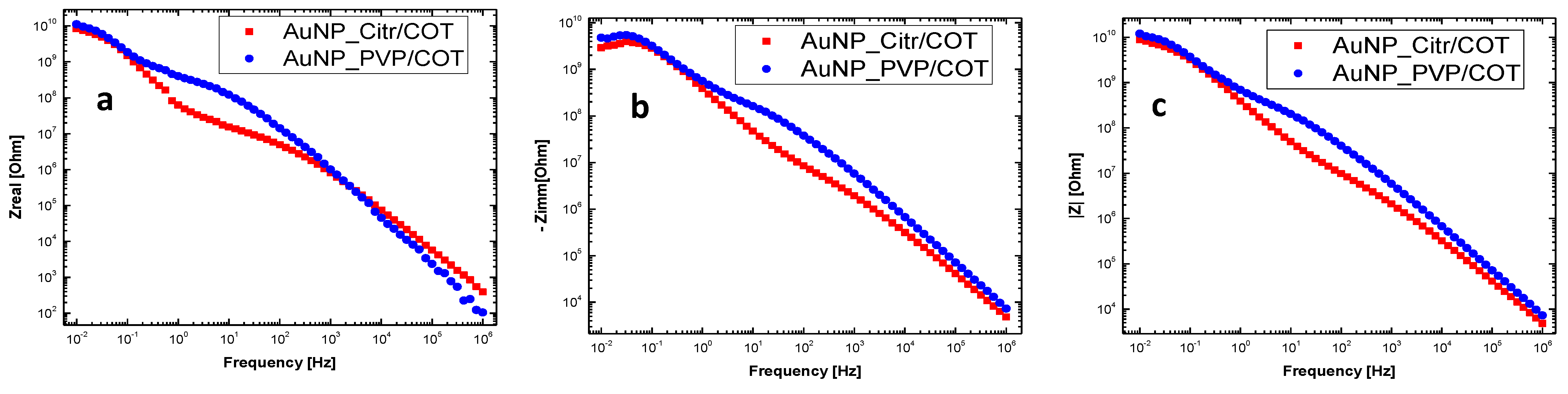 Materials 16 05826 g006
