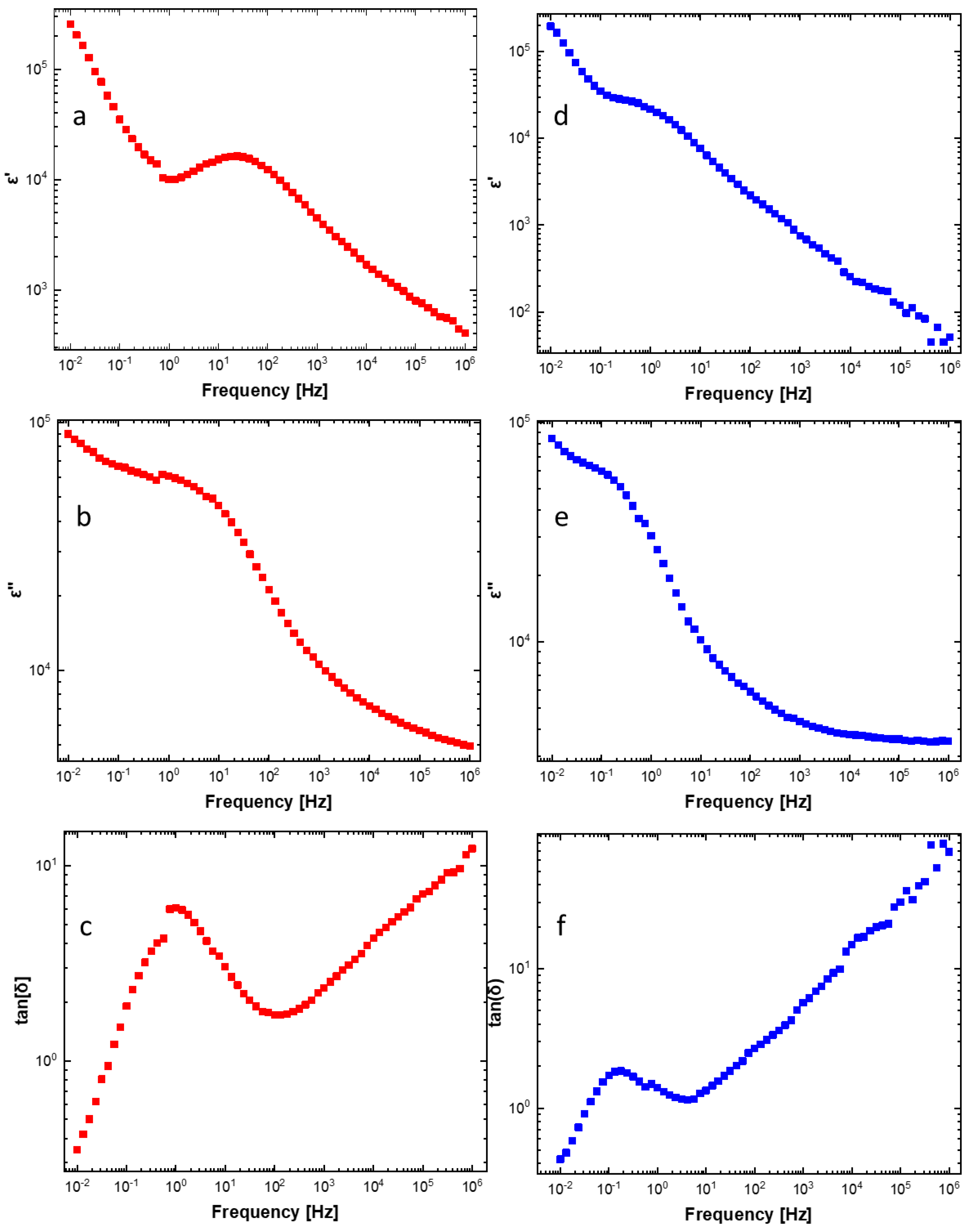 Materials 16 05826 g007