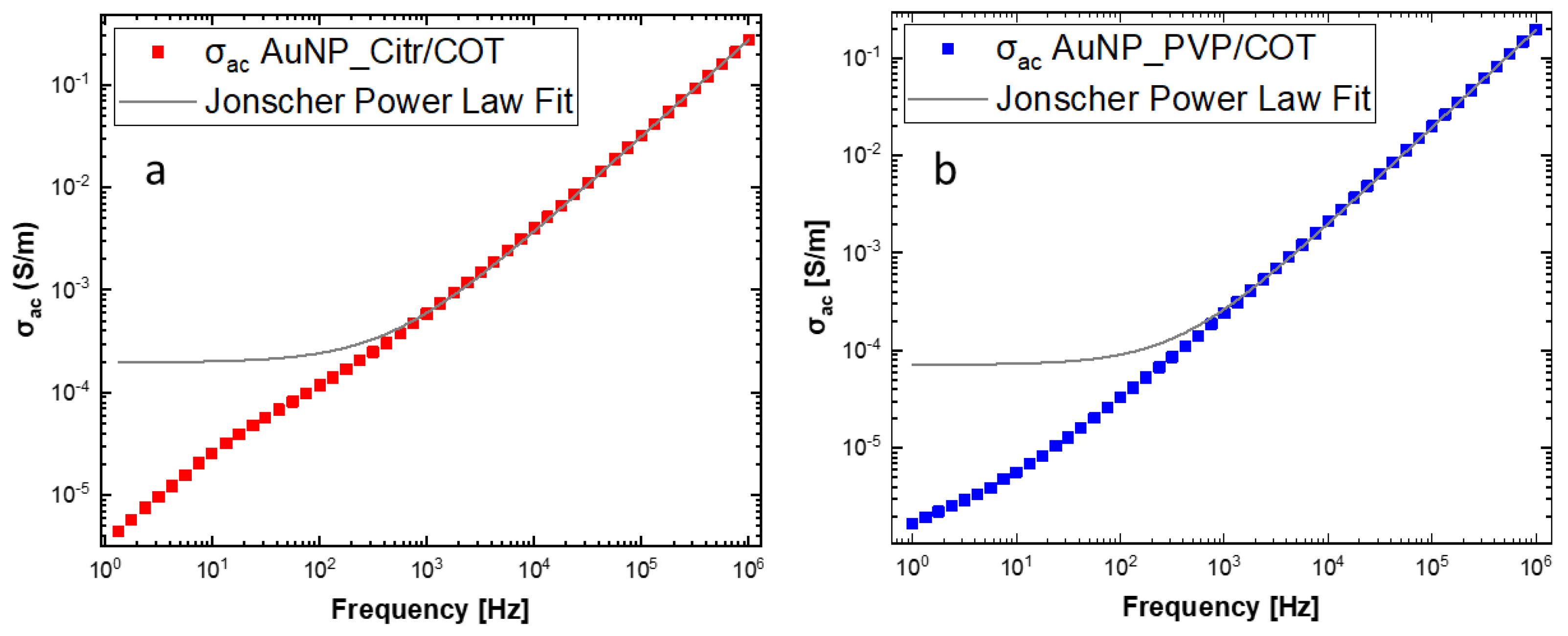 Materials 16 05826 g008